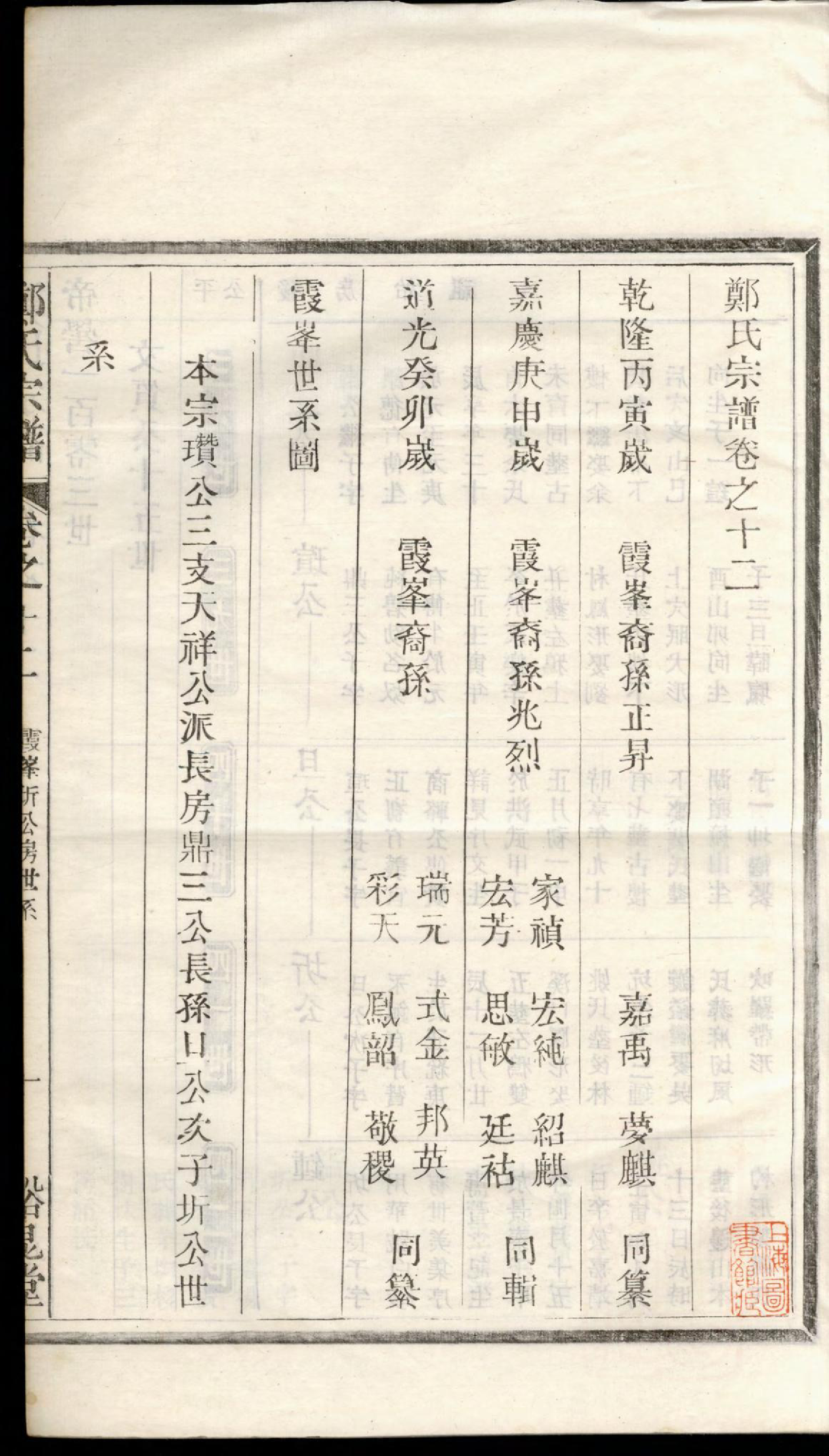 1331郑氏宗谱_012_第3页