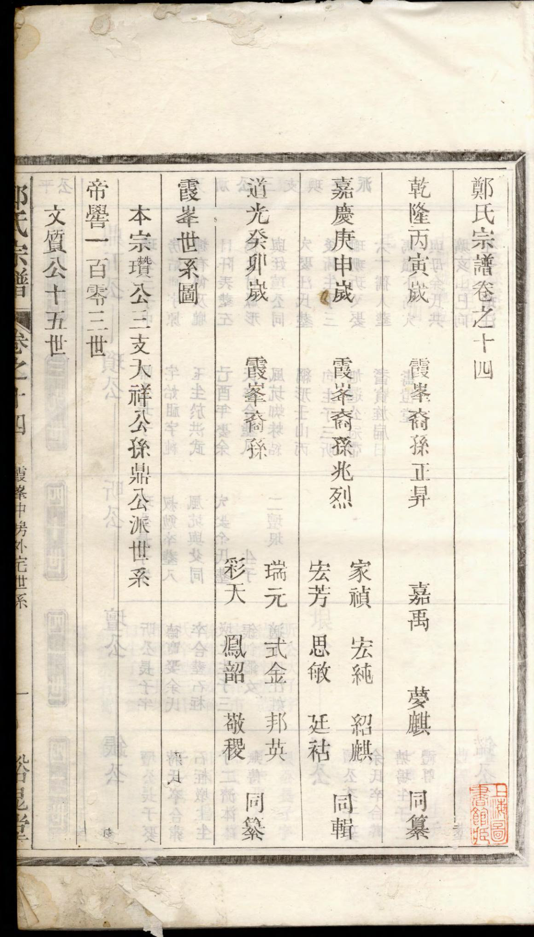 1331郑氏宗谱_016_第3页