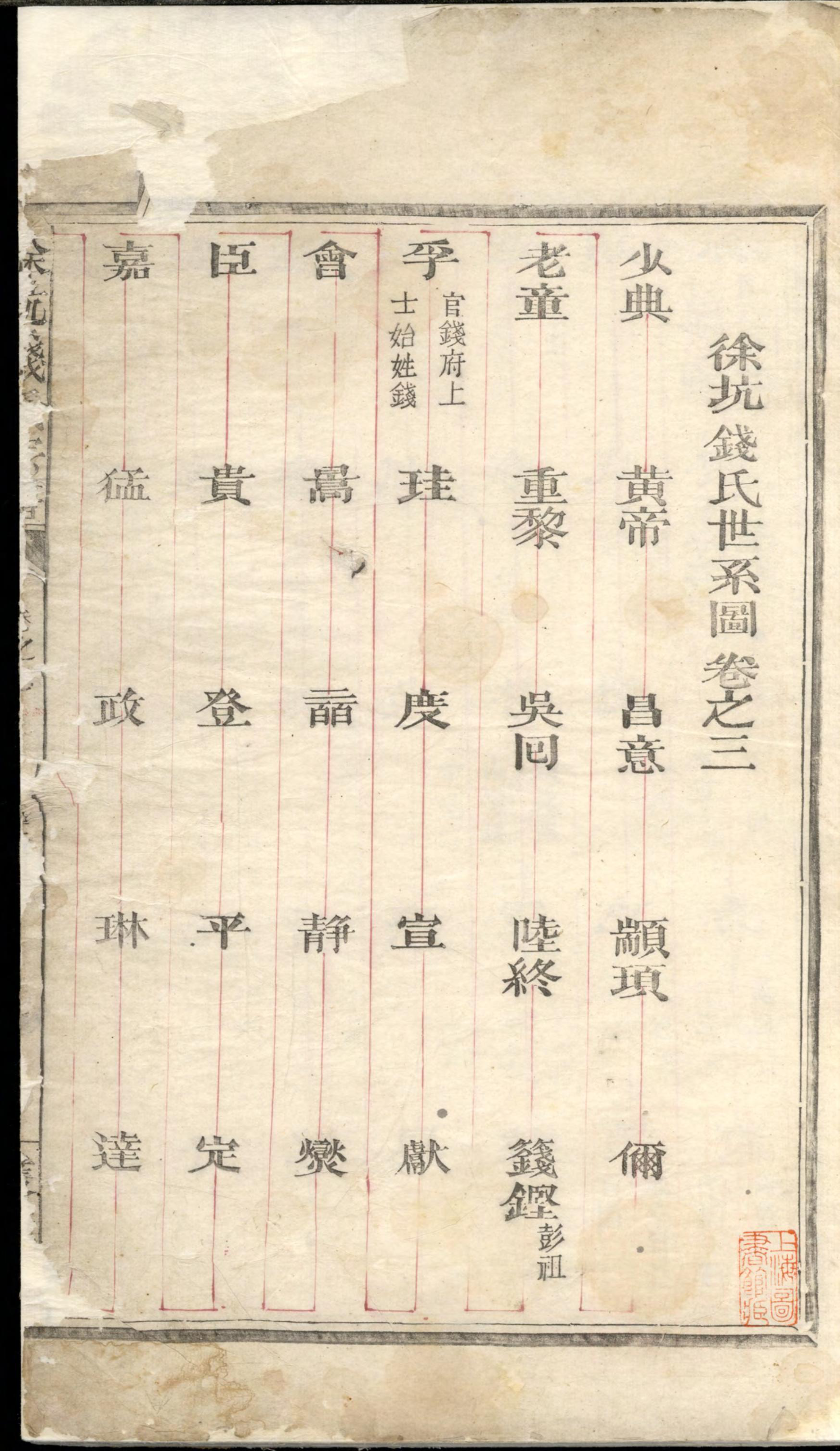 1336徐坑钱氏宗谱_004_第2页