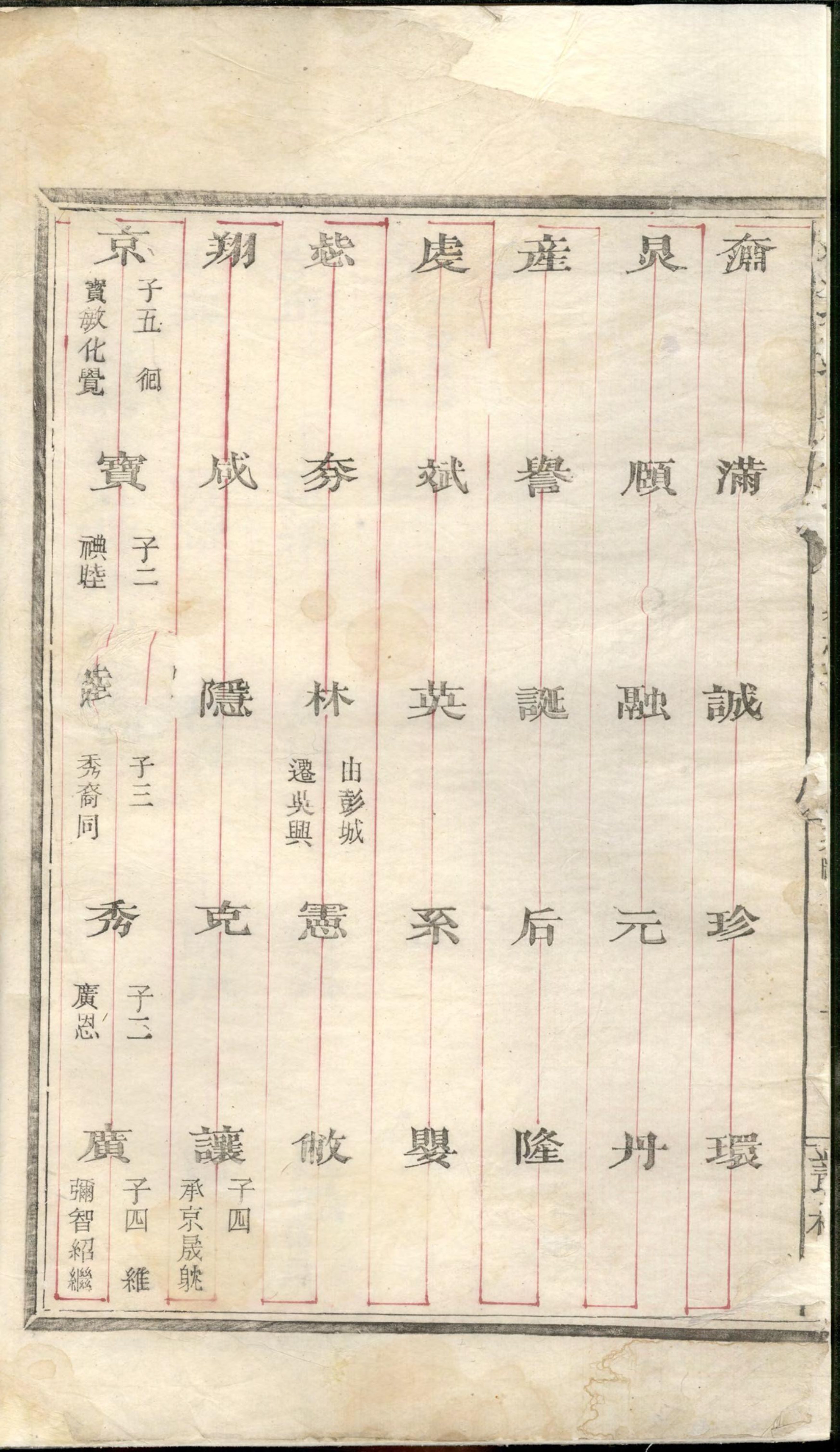 1336徐坑钱氏宗谱_004_第3页