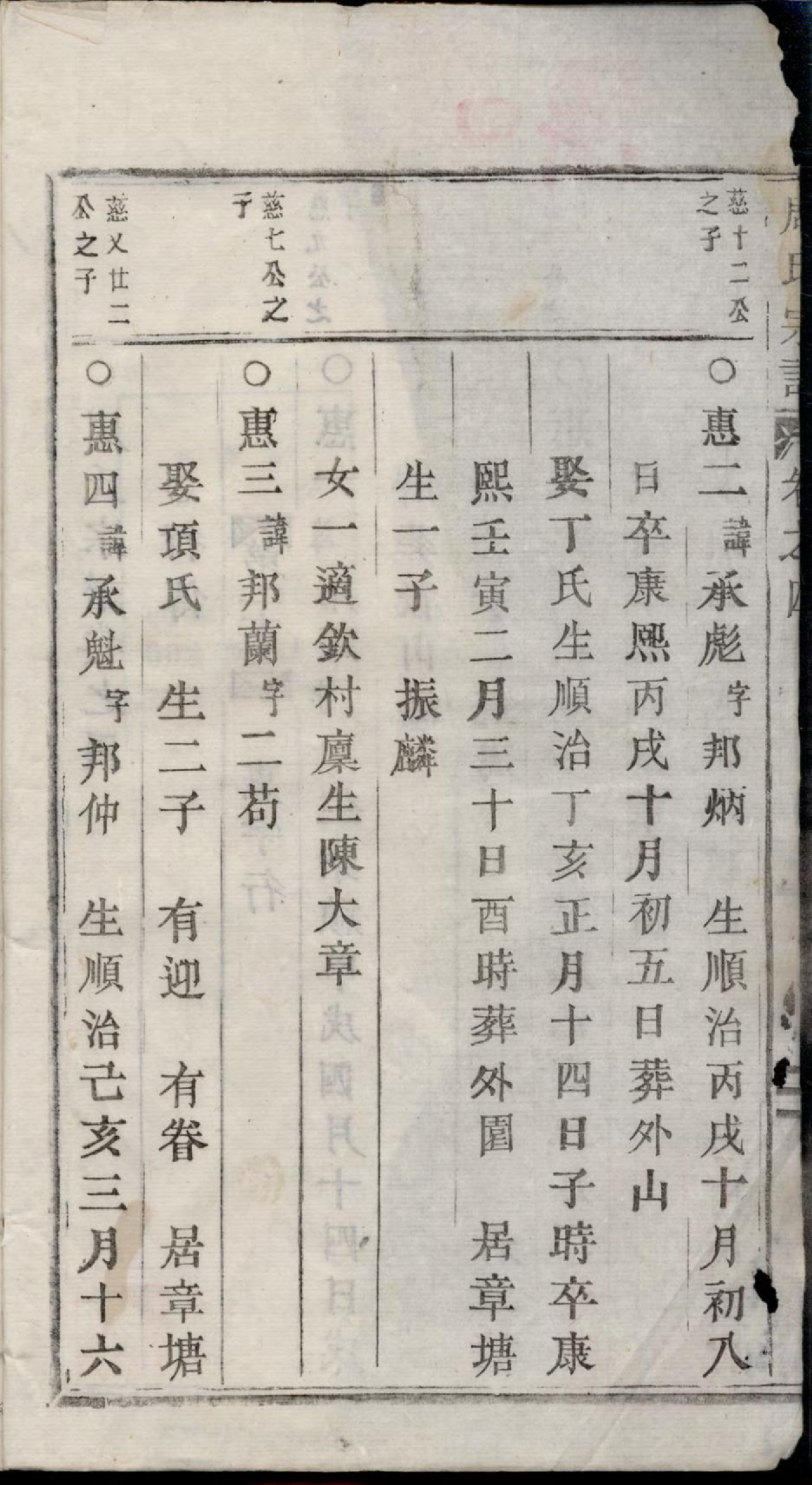 1340五云周氏宗谱_004_第3页