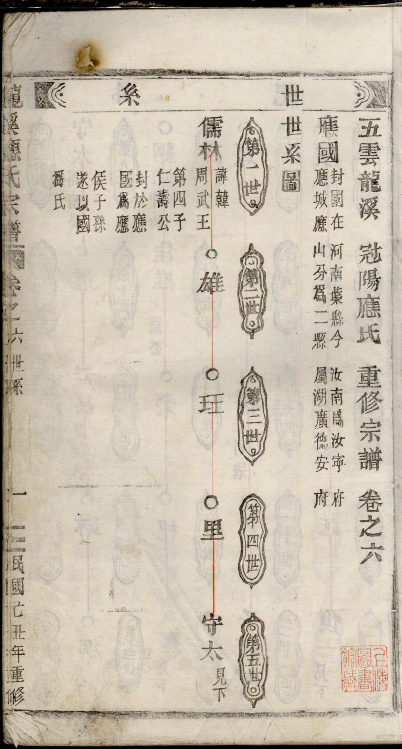 1342五云龙溪冠阳应氏重修宗谱_006_第3页
