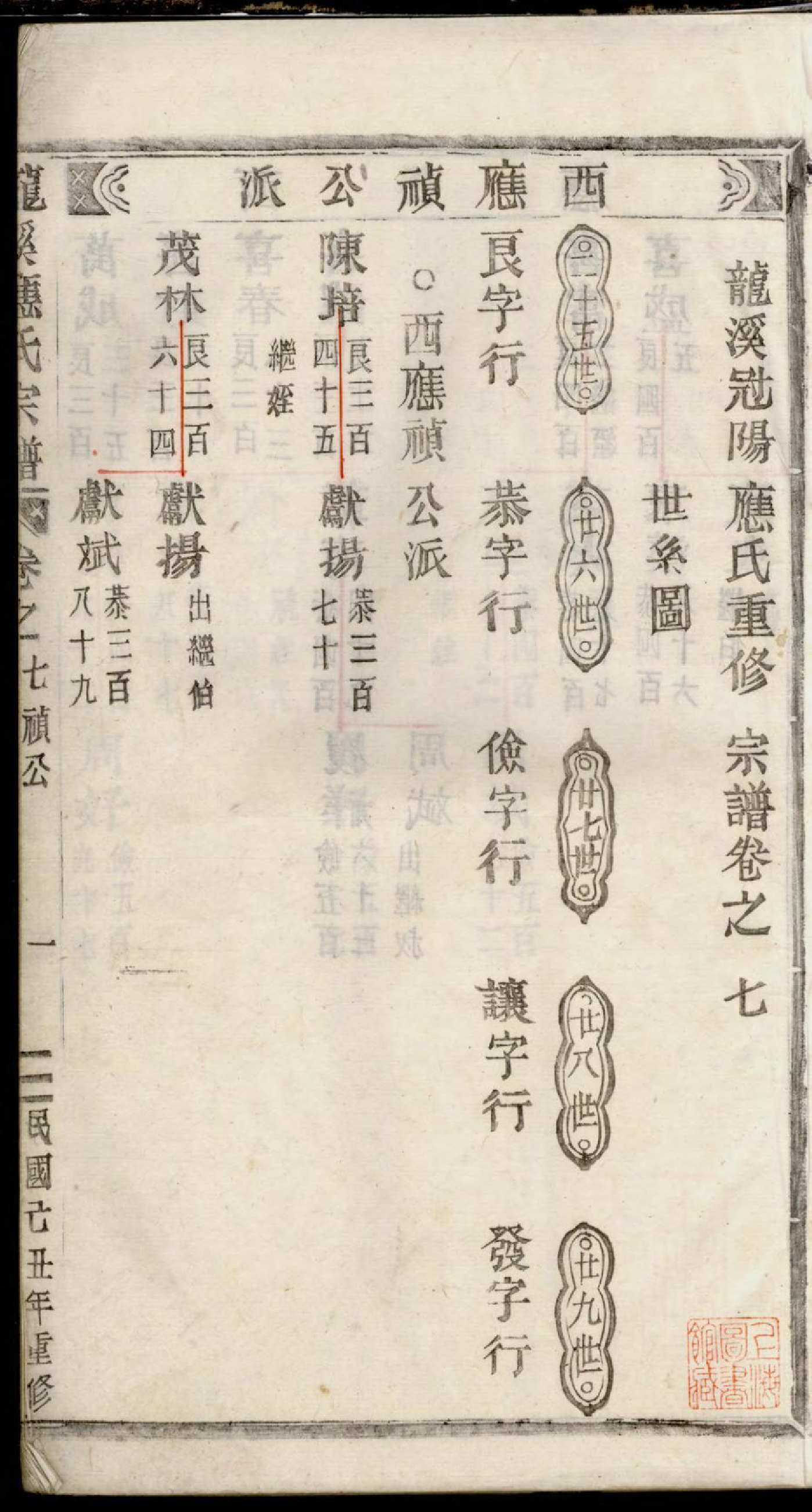 1342五云龙溪冠阳应氏重修宗谱_007_第3页