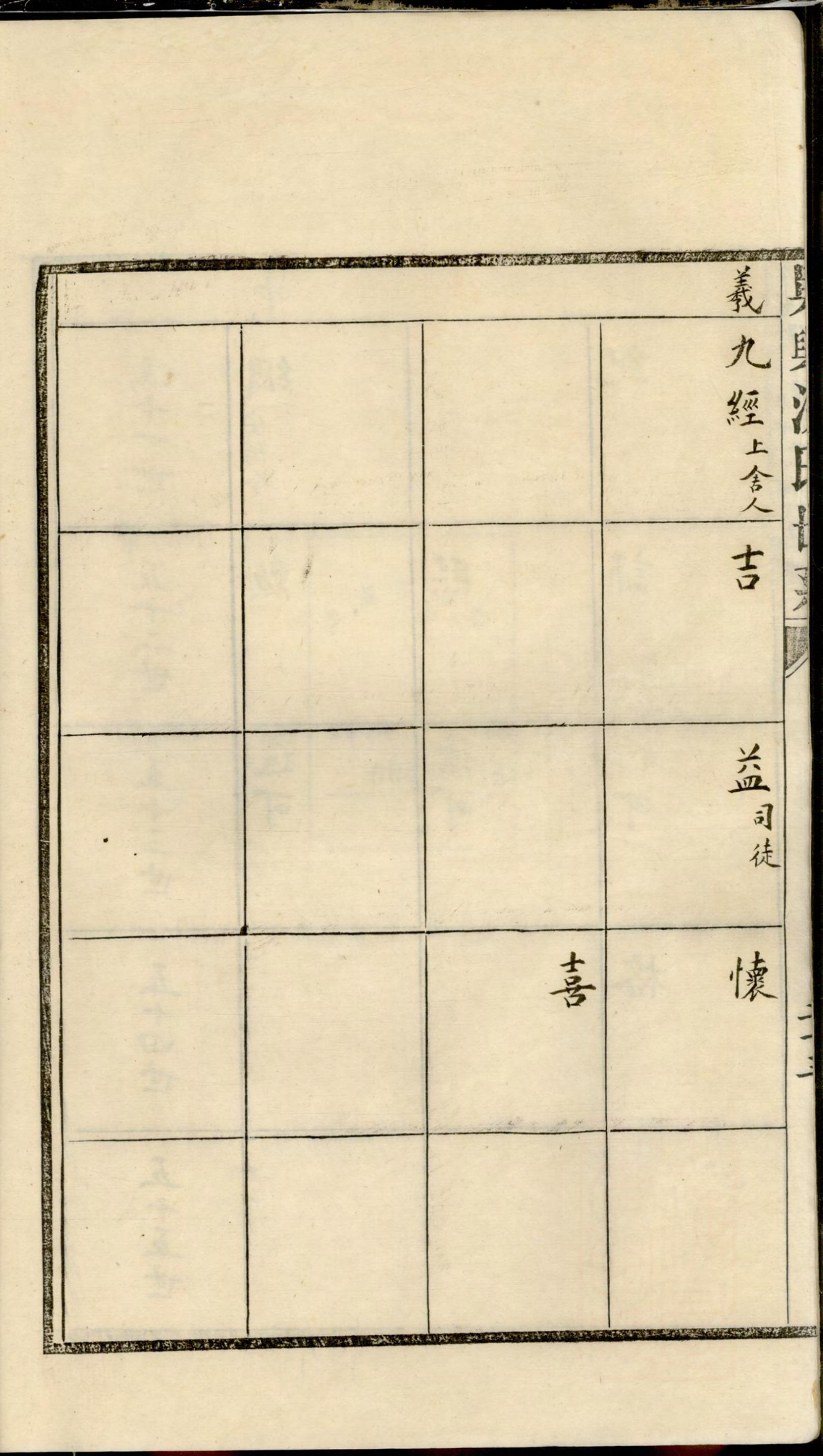 1344吴兴沈氏系谱_002_第3页