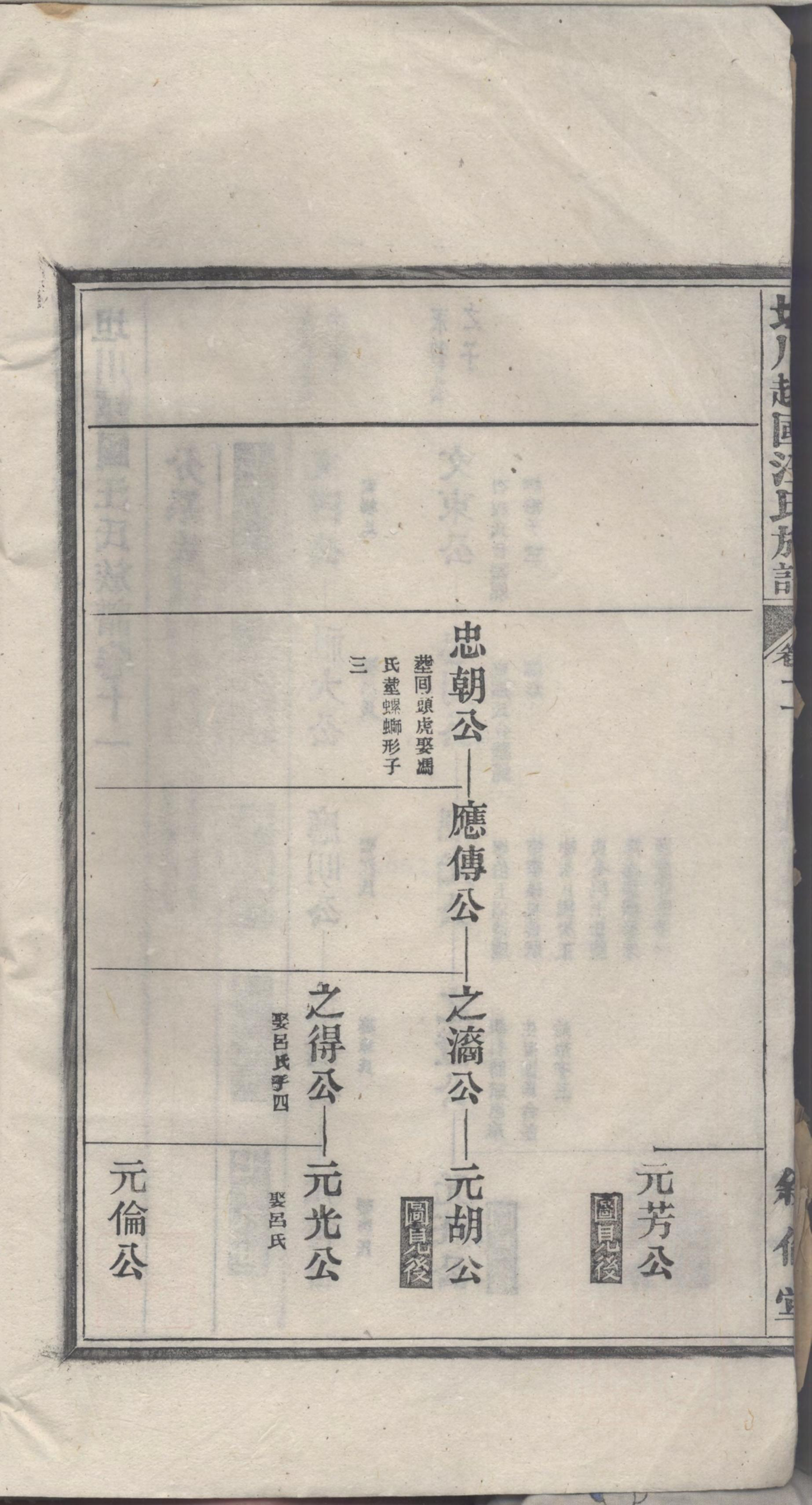 1347坦川越国汪氏族谱_004_第3页