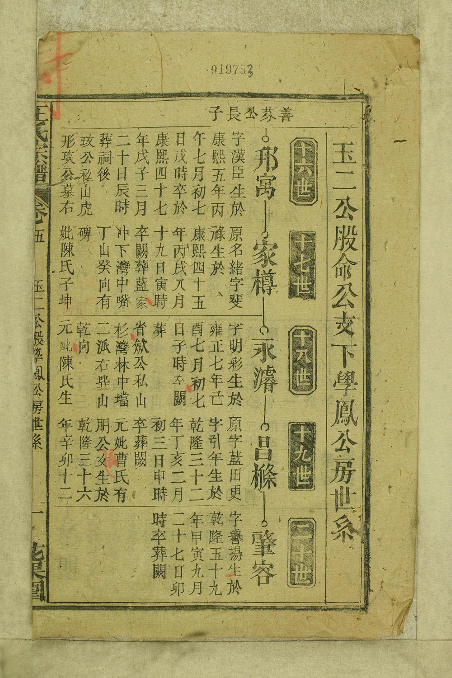 1348太邑花果园王氏宗谱_007_第3页