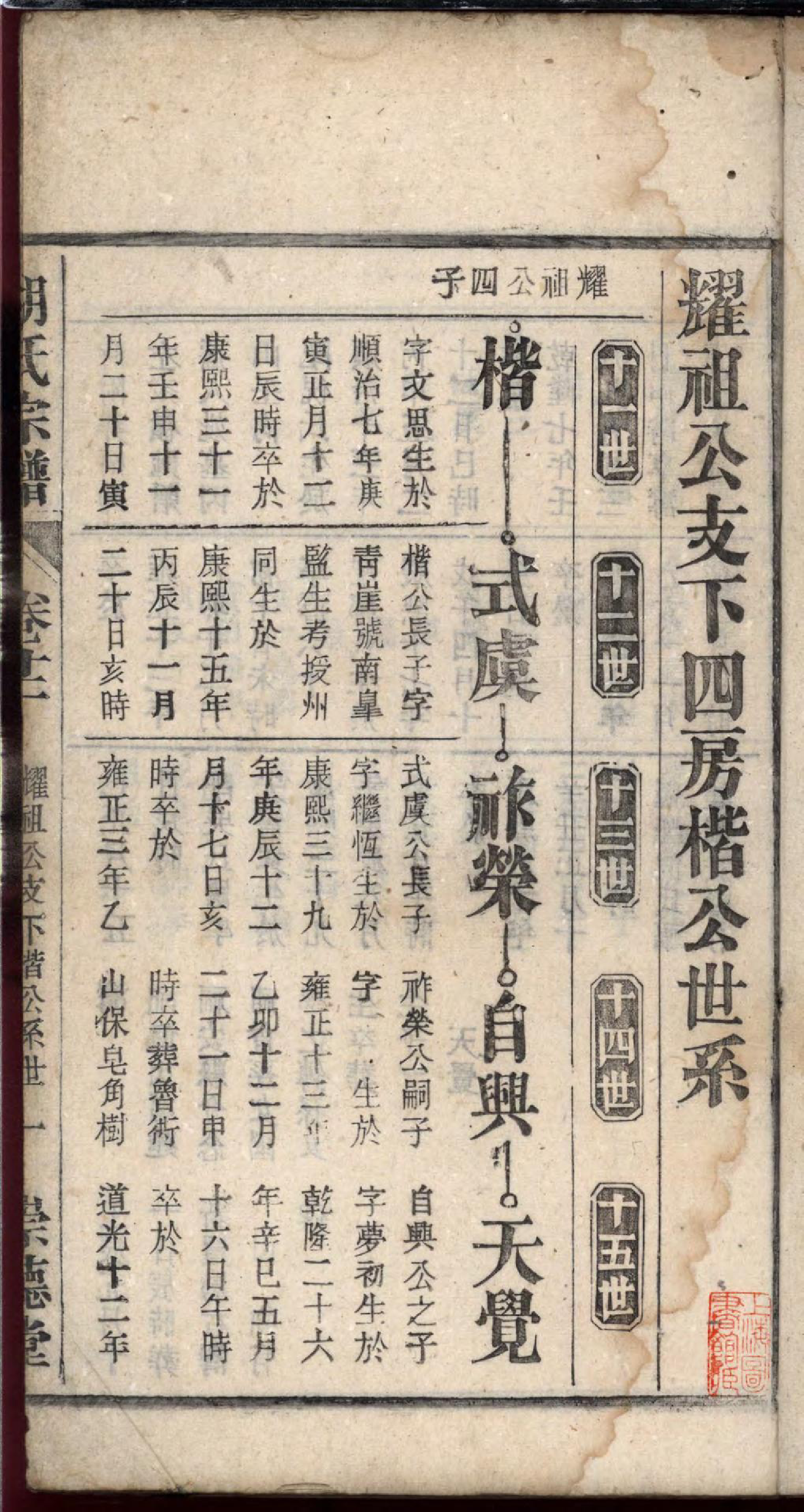 1460胡氏宗谱_013_第3页