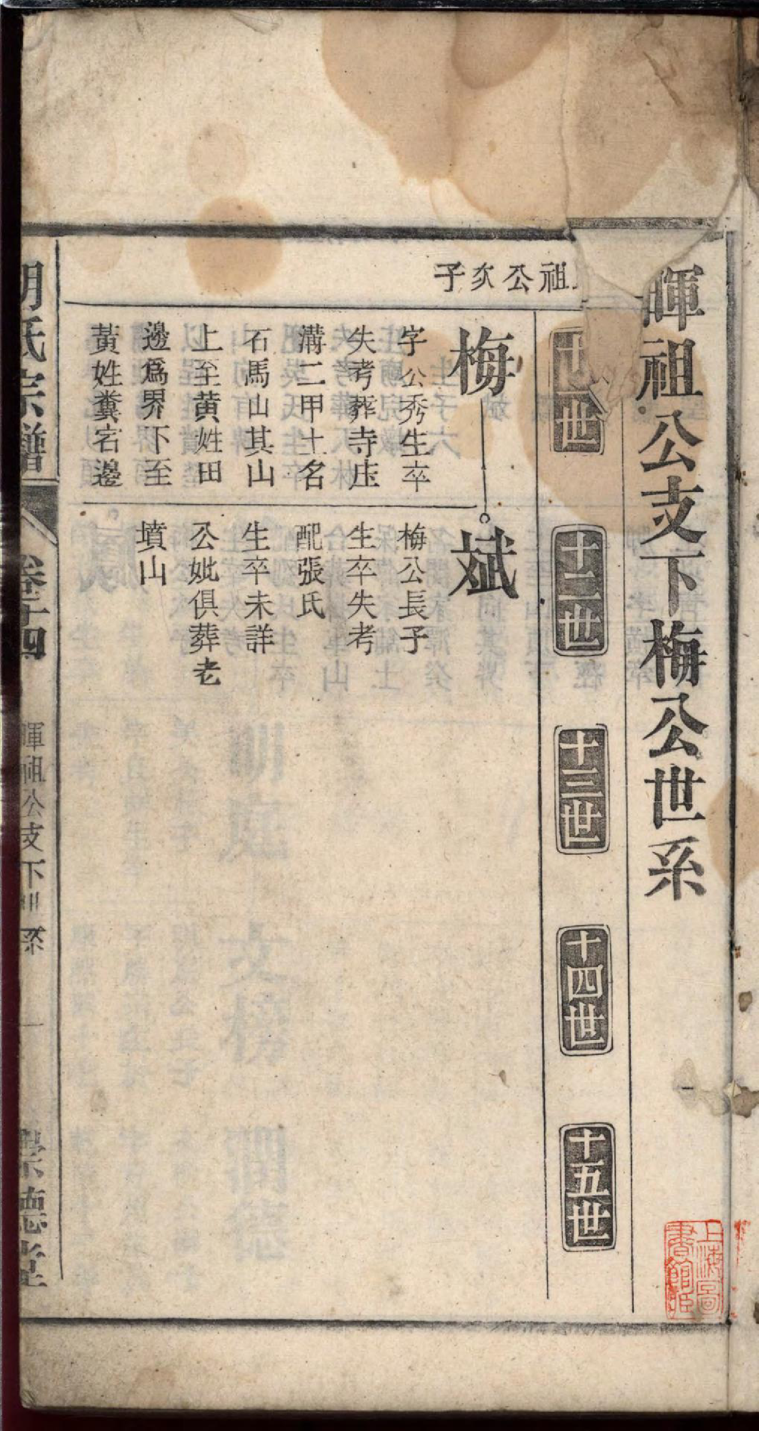 1460胡氏宗谱_014_第3页