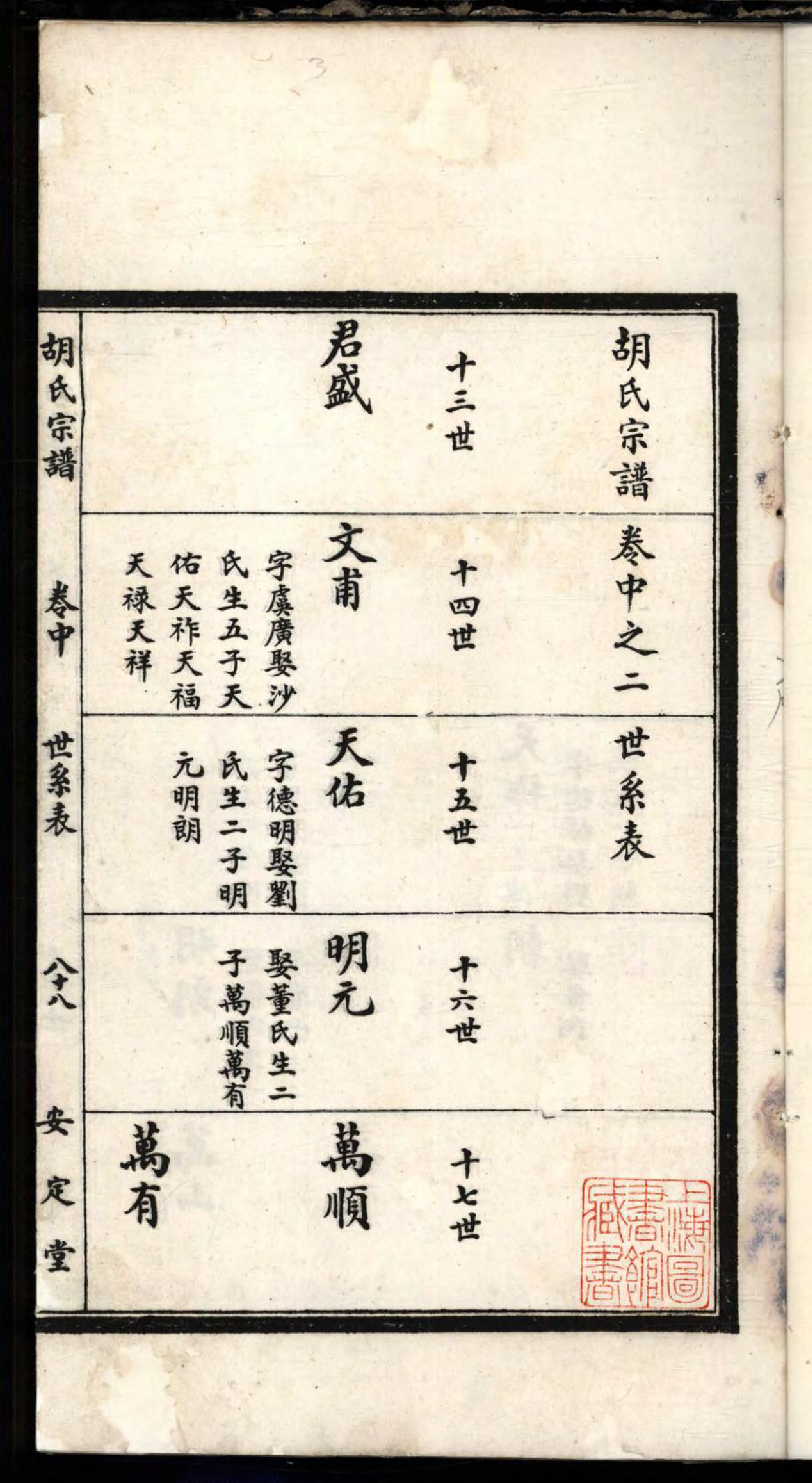 1461胡氏宗谱_004_第3页