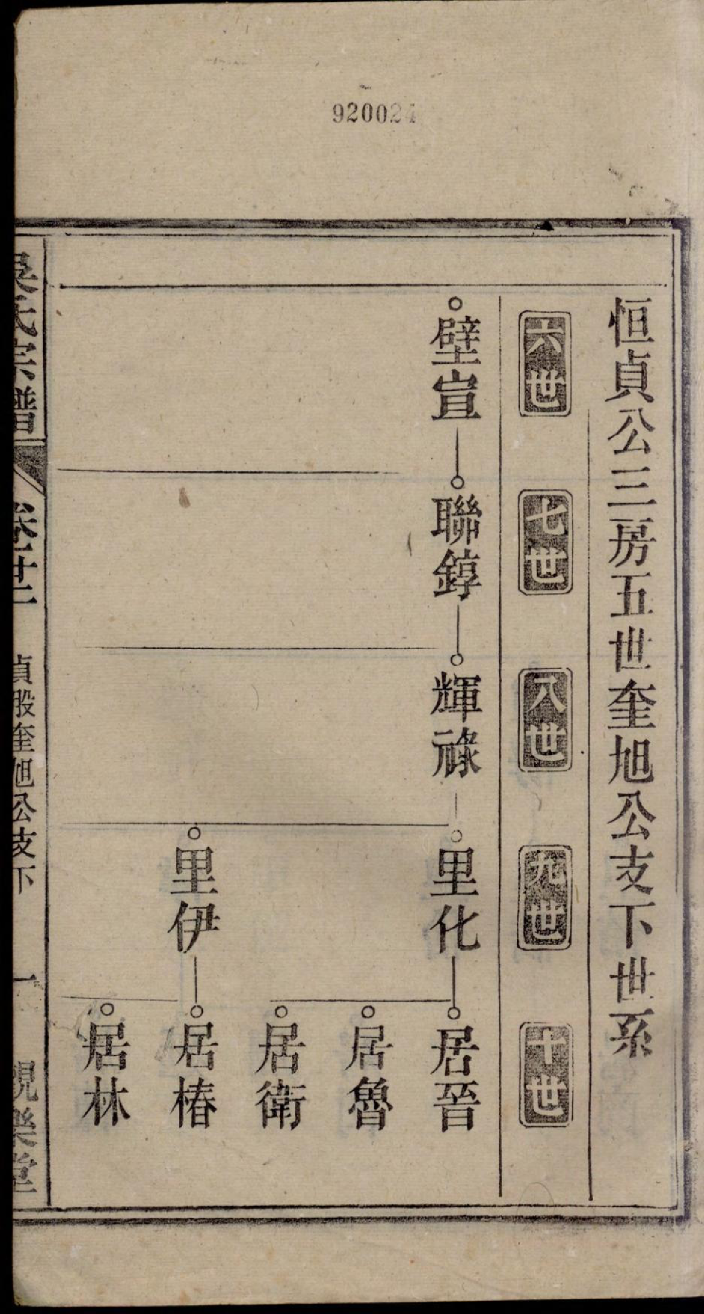 1303怀邑吴氏宗谱_022_第3页