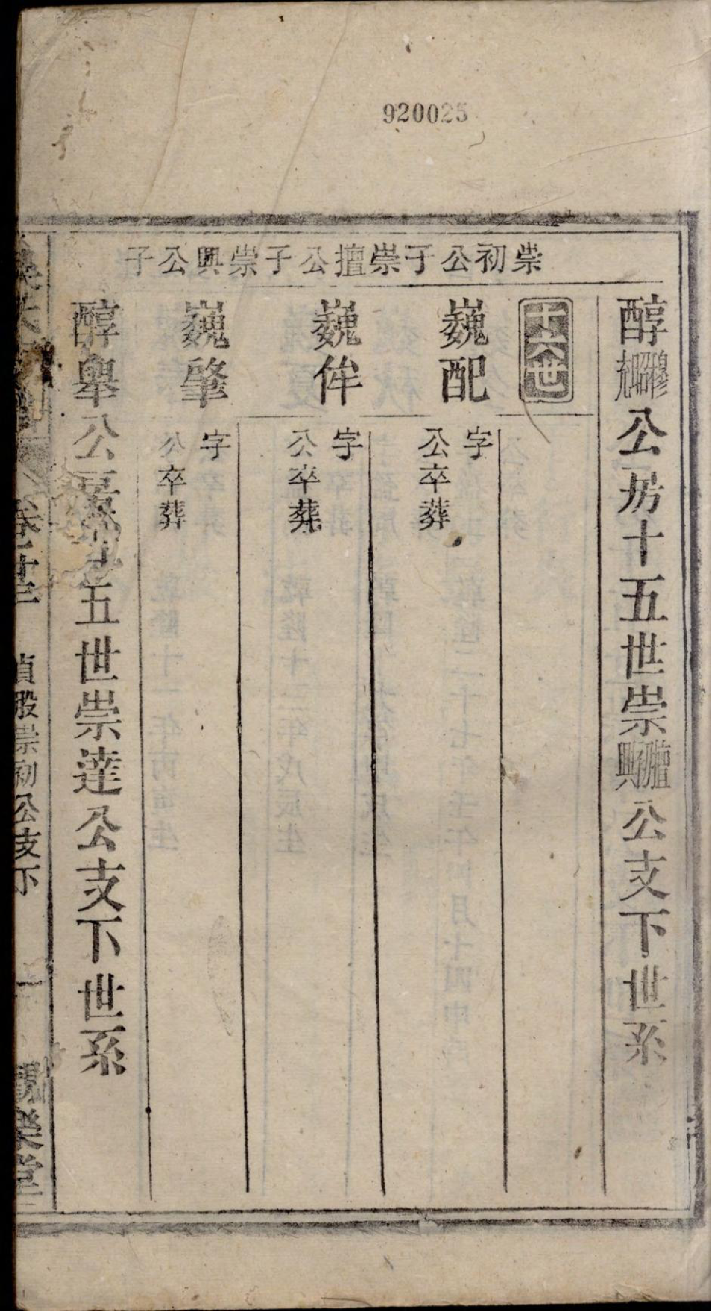 1303怀邑吴氏宗谱_023_第3页