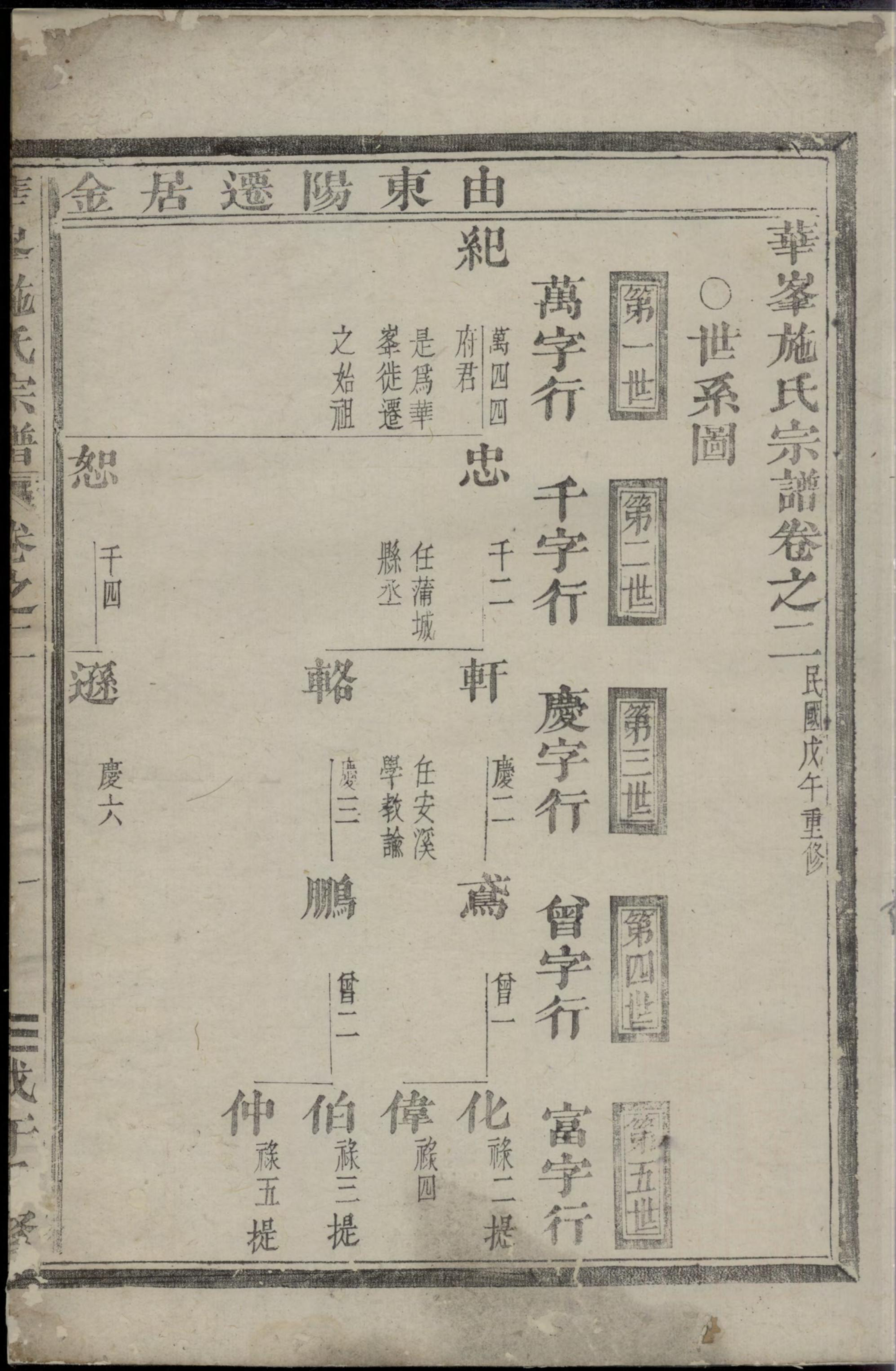 1304华峰施氏宗谱_001_第3页