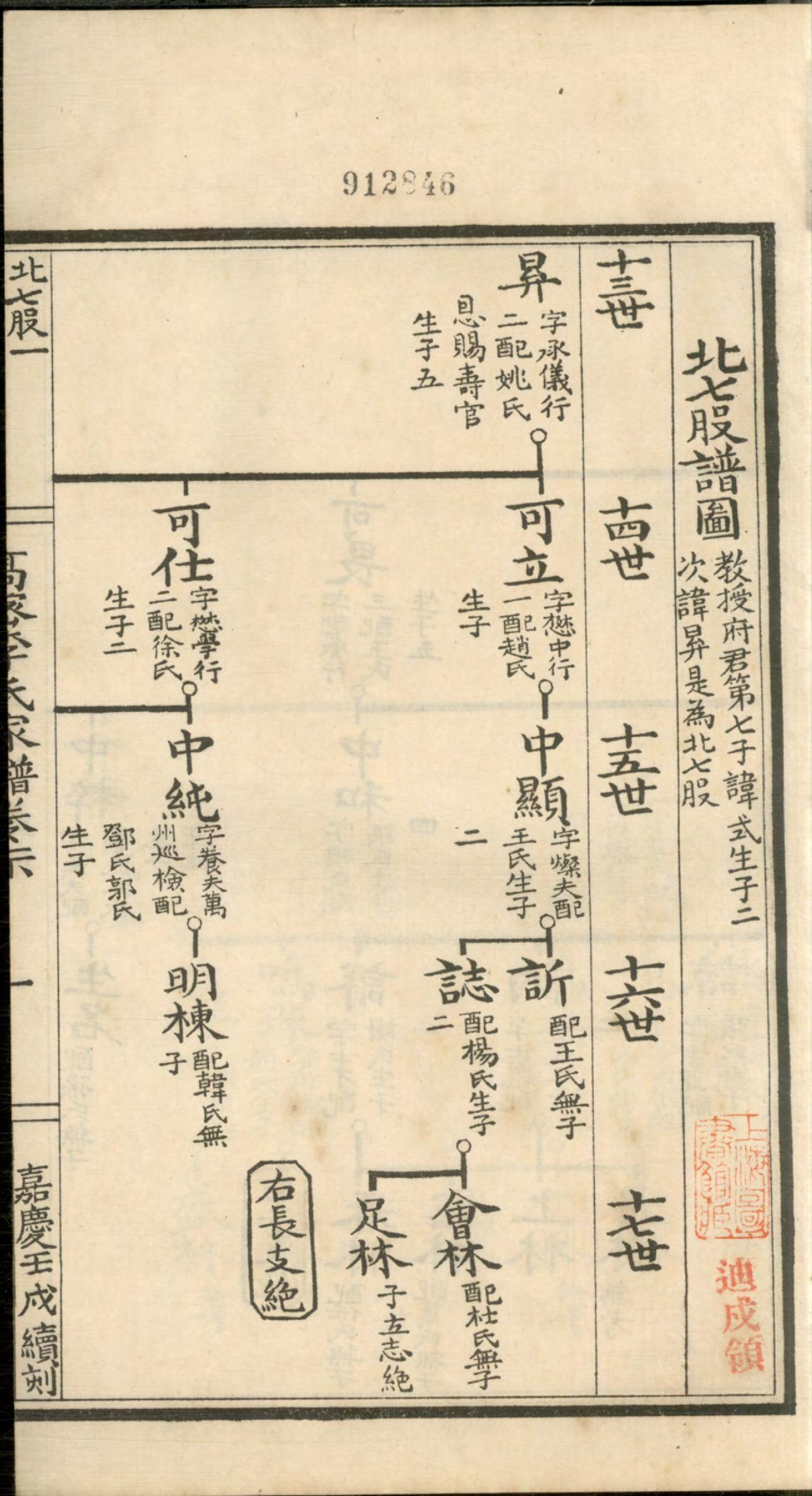 1312高密李氏家谱_008_第3页