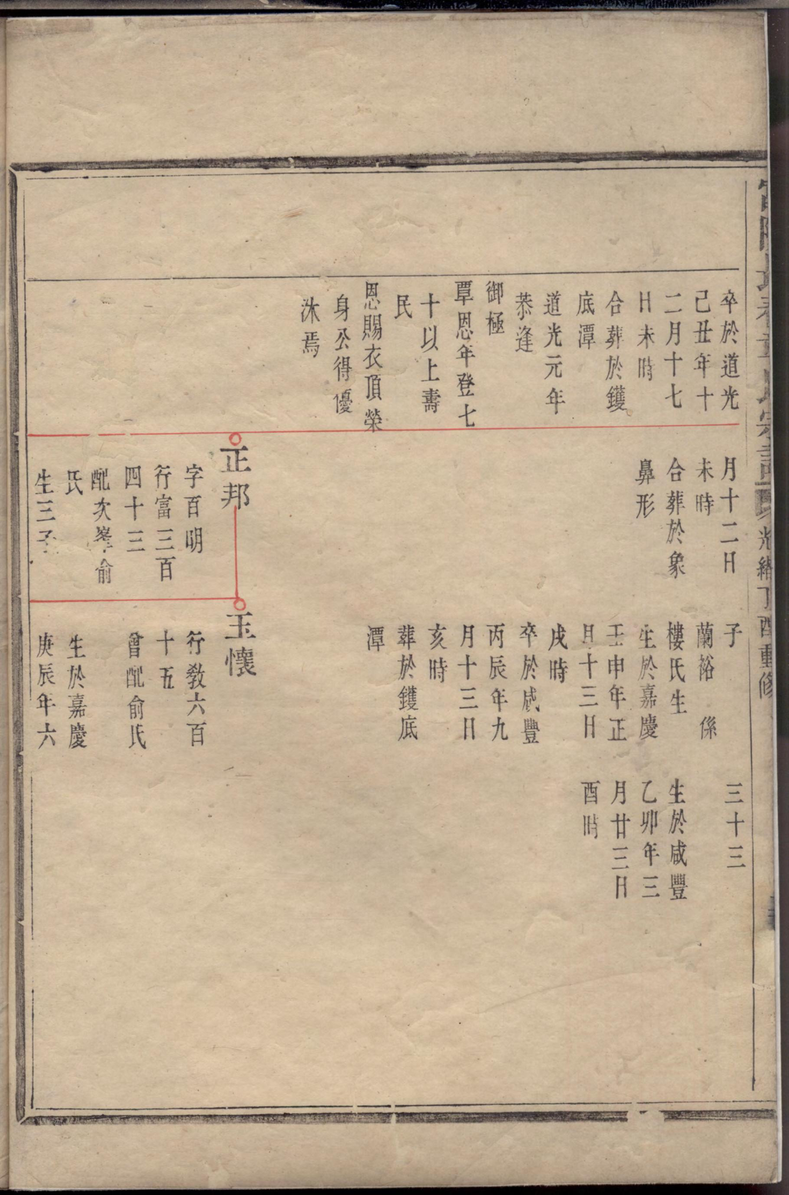 1314富阳长春章氏宗谱_001_第3页