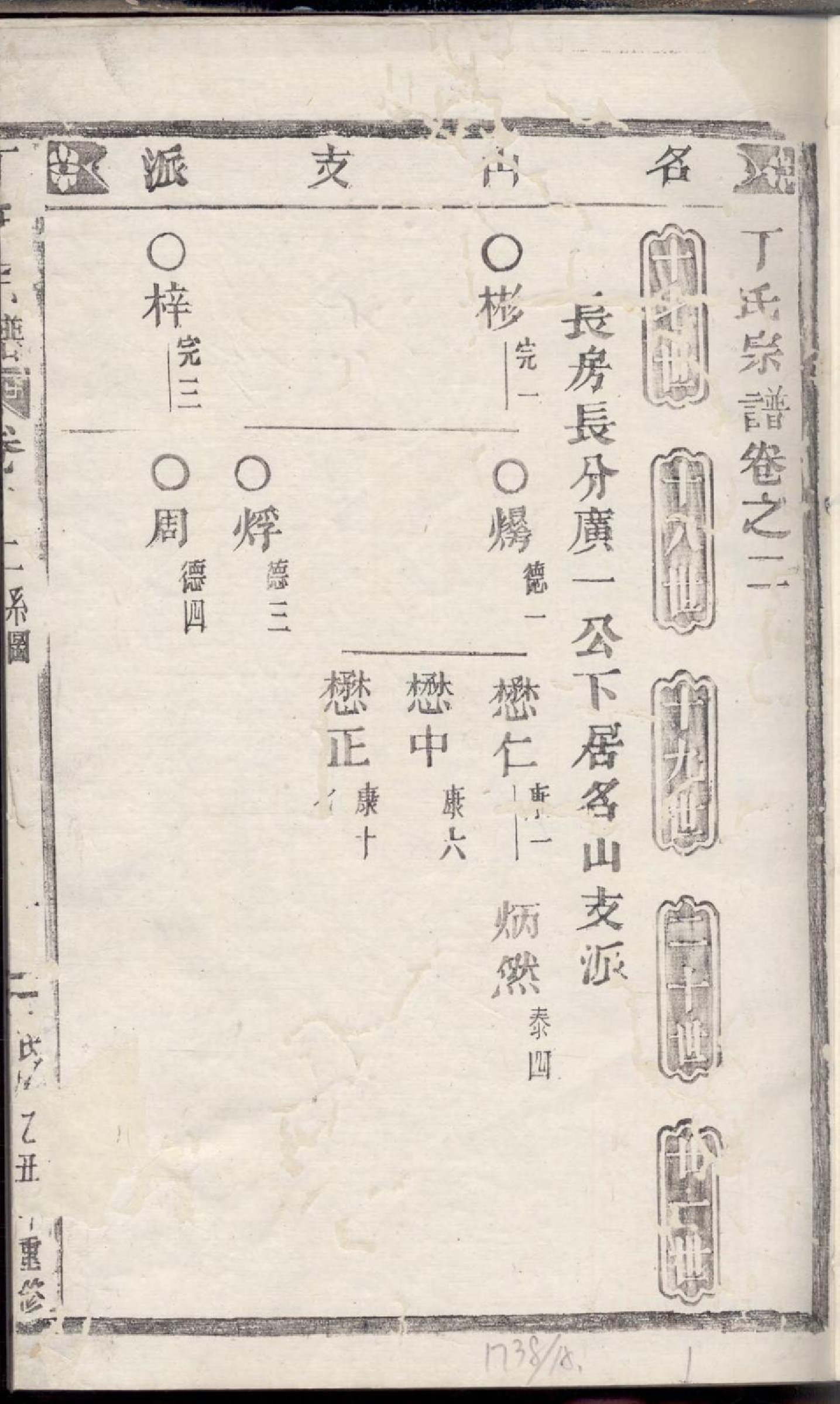 1321丁氏宗谱_003_第3页