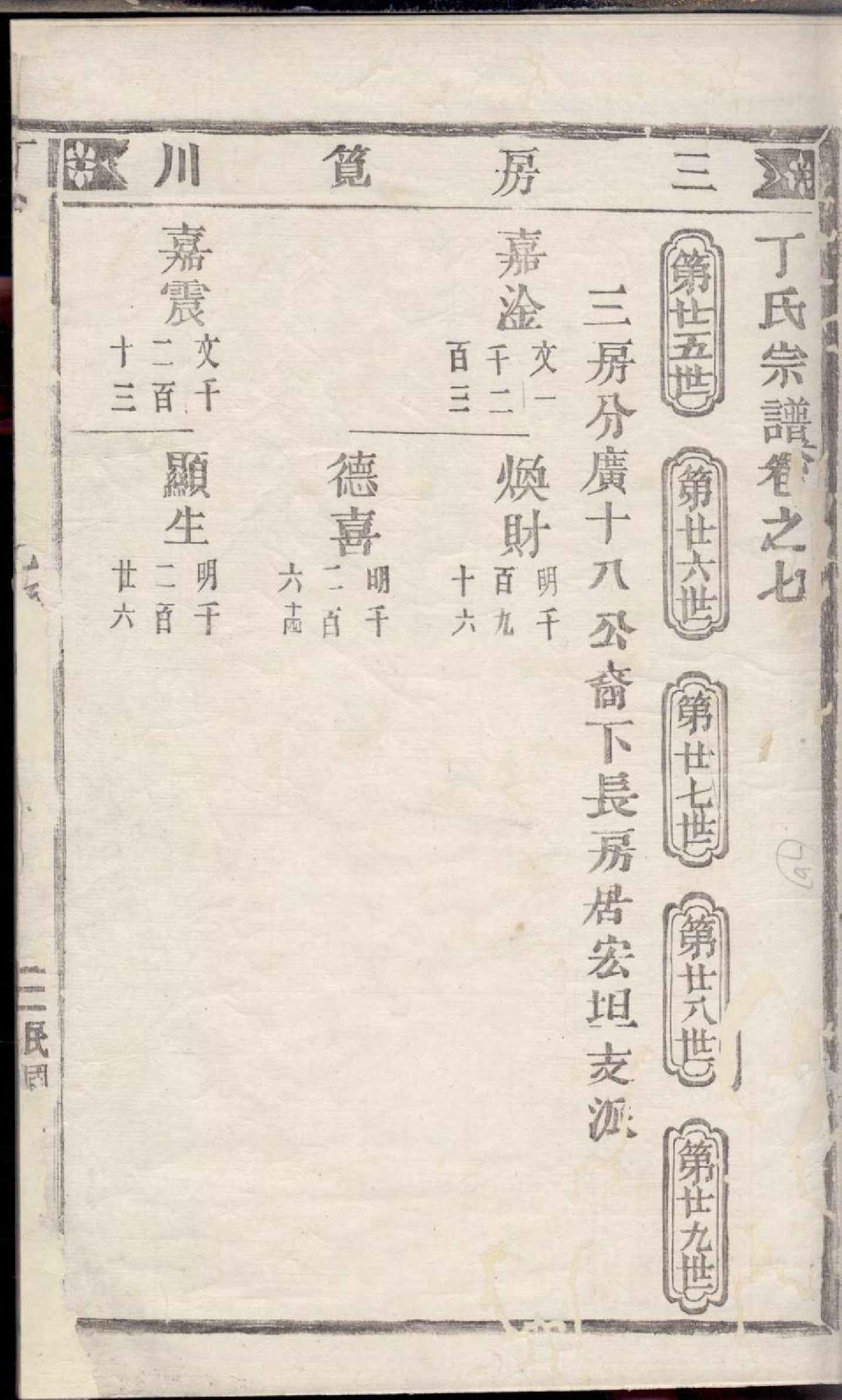 1321丁氏宗谱_007_第3页