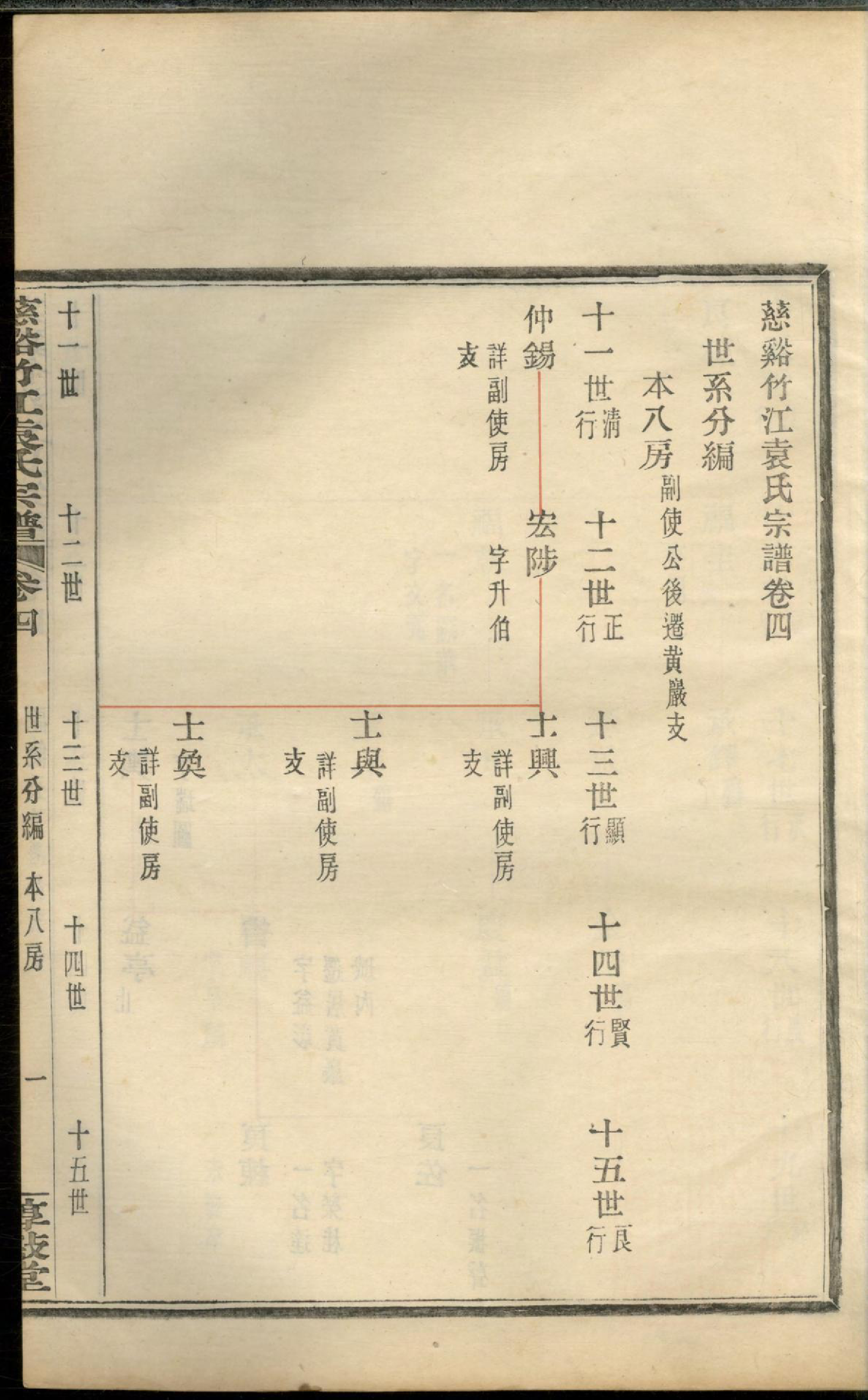 1324慈溪竹江袁氏宗谱_005_第3页