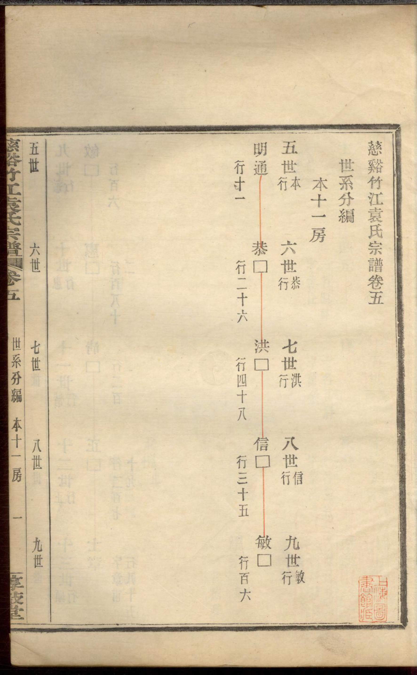 1324慈溪竹江袁氏宗谱_006_第3页
