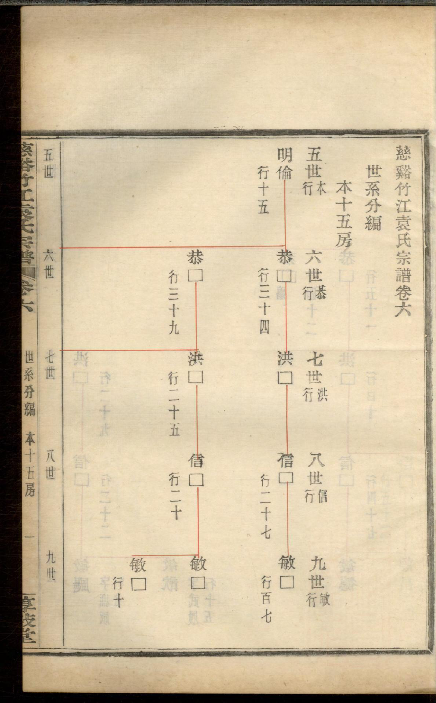 1324慈溪竹江袁氏宗谱_007_第3页