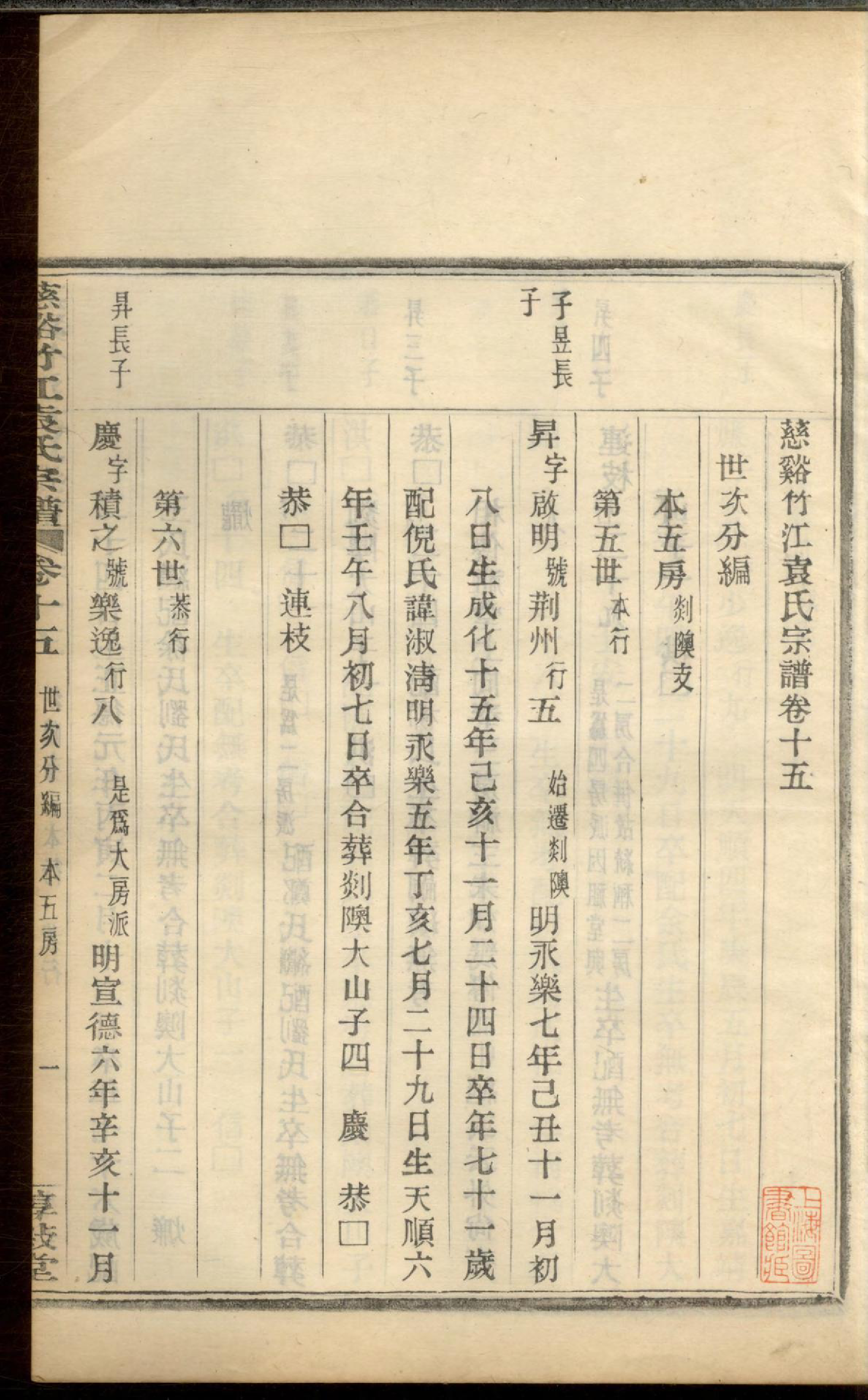 1324慈溪竹江袁氏宗谱_017_第3页