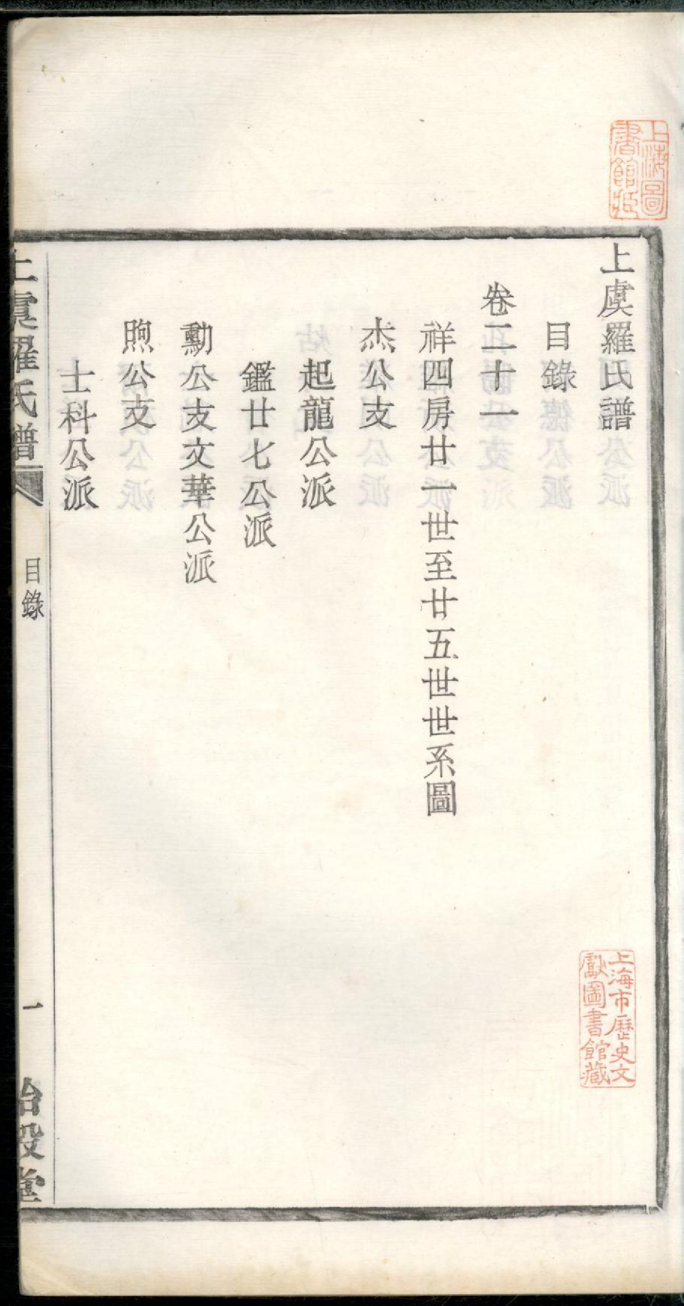1275上虞罗氏谱_016_第3页