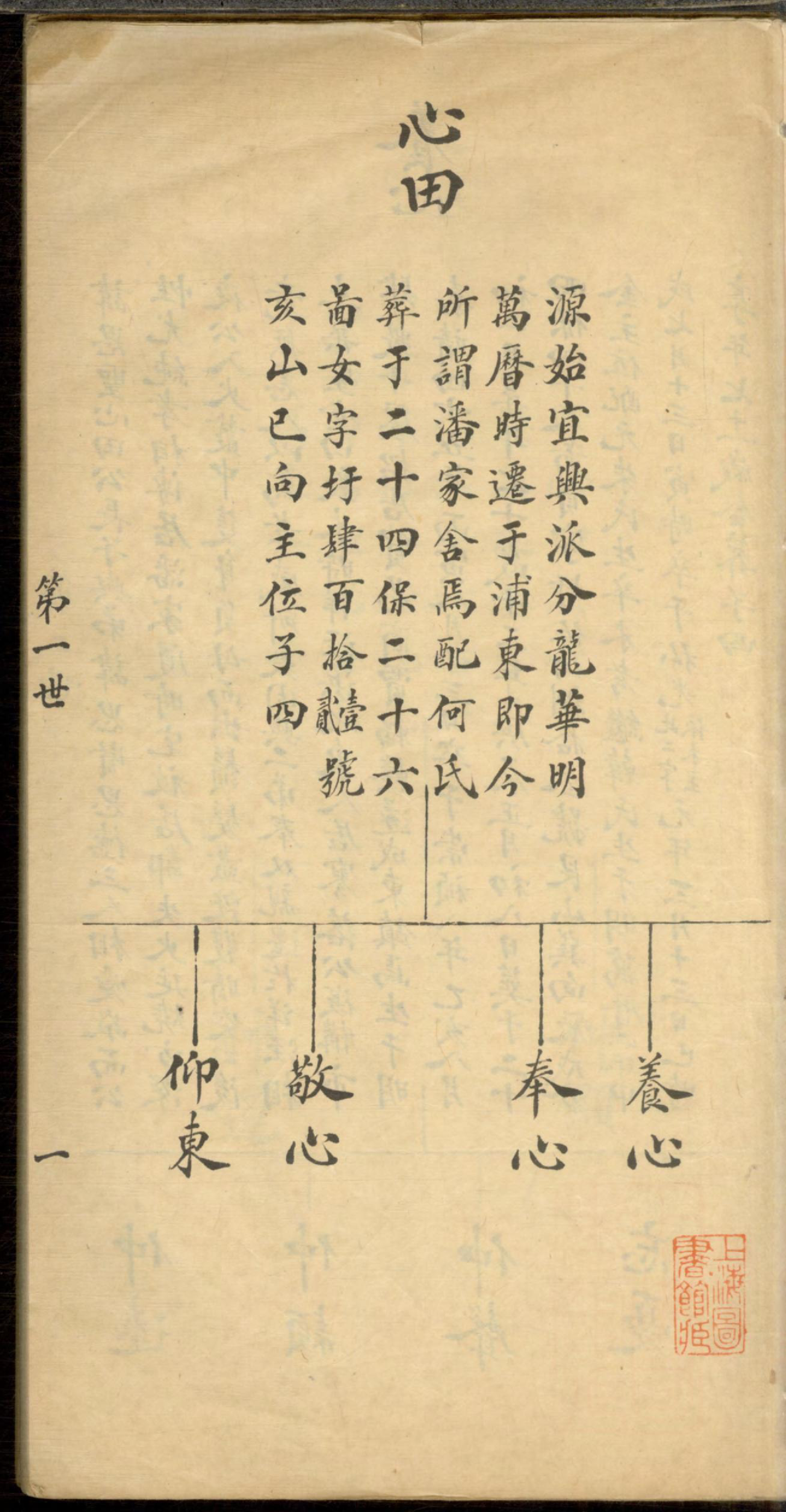 1282潘氏族谱_001_第3页