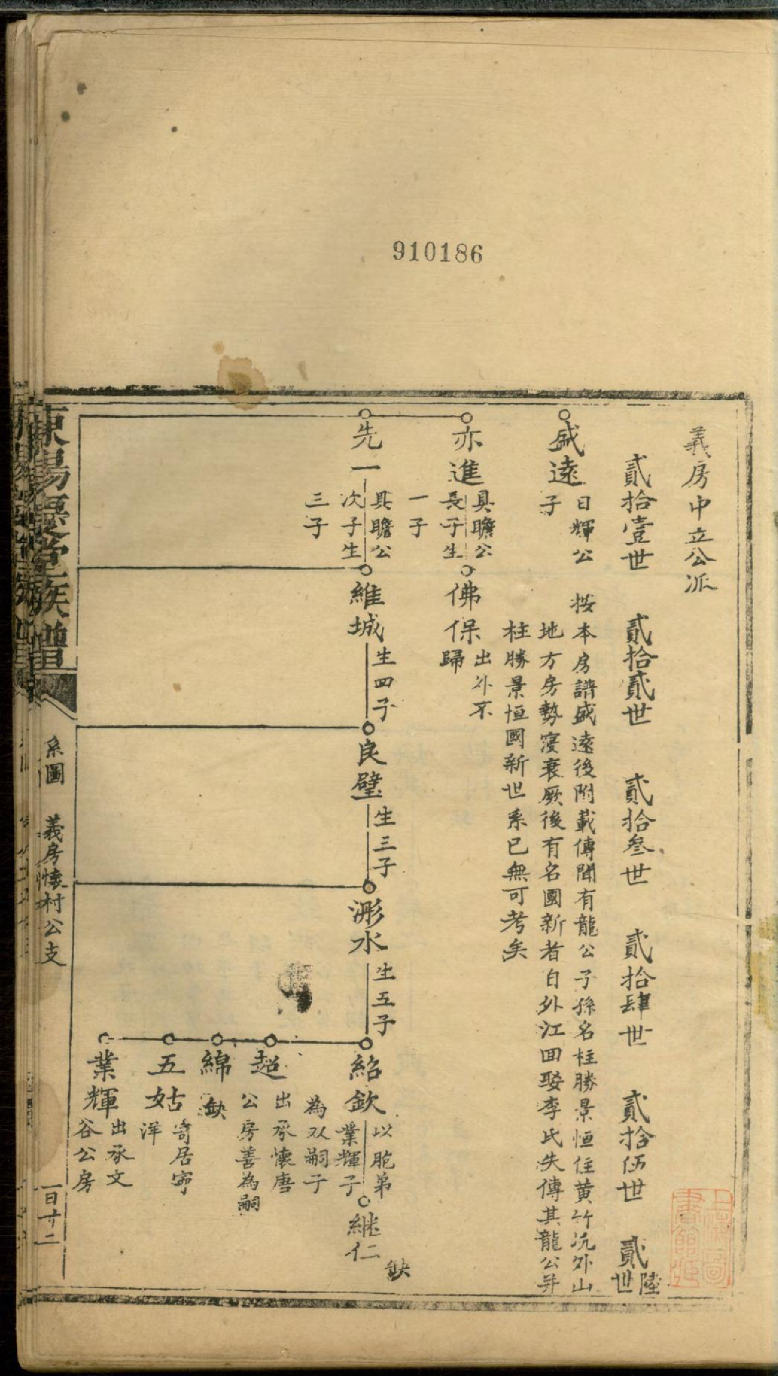 1291龙岩陈锡庆堂族谱_003_第3页