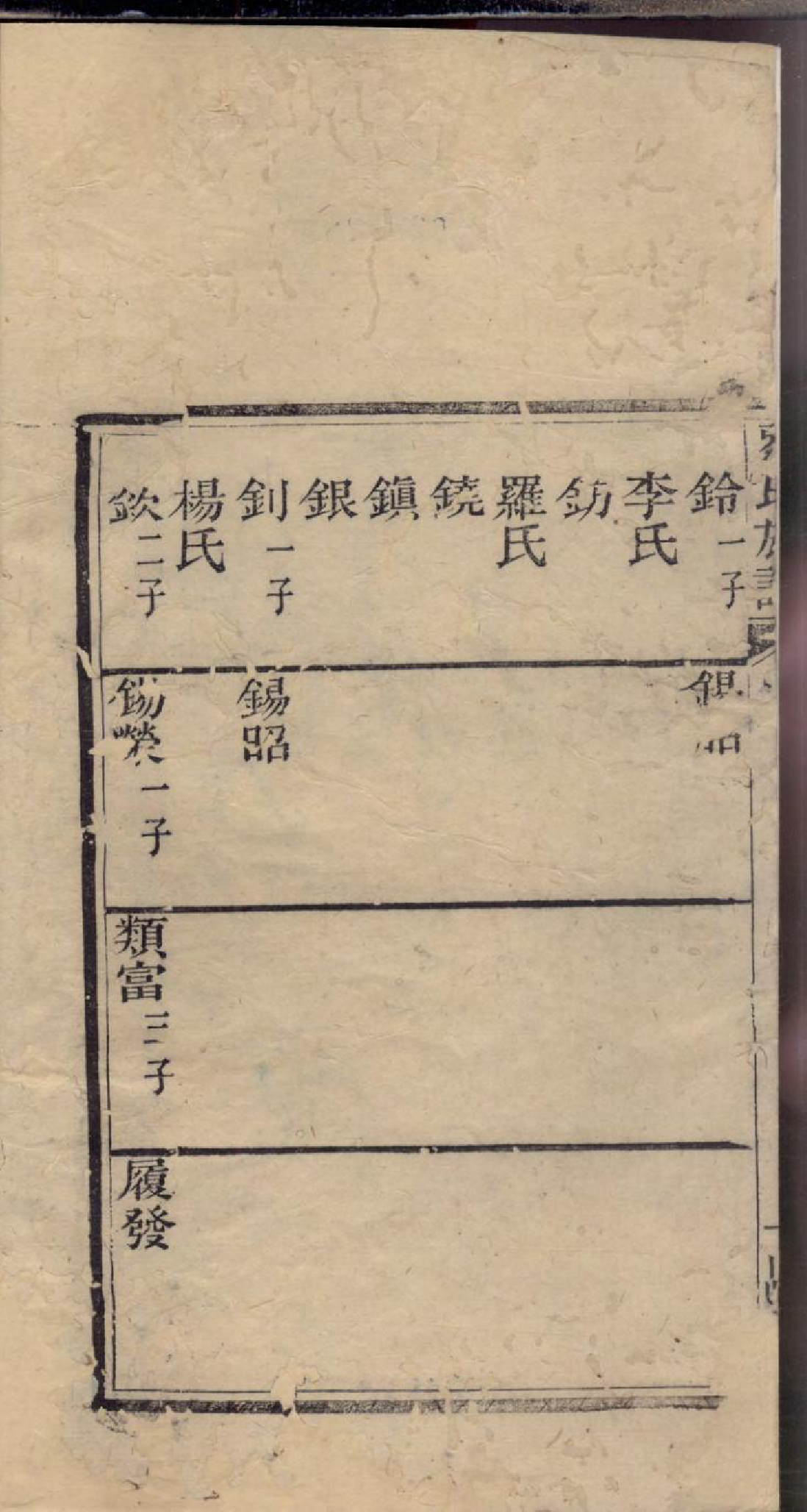 1293刘氏族谱_010_第3页