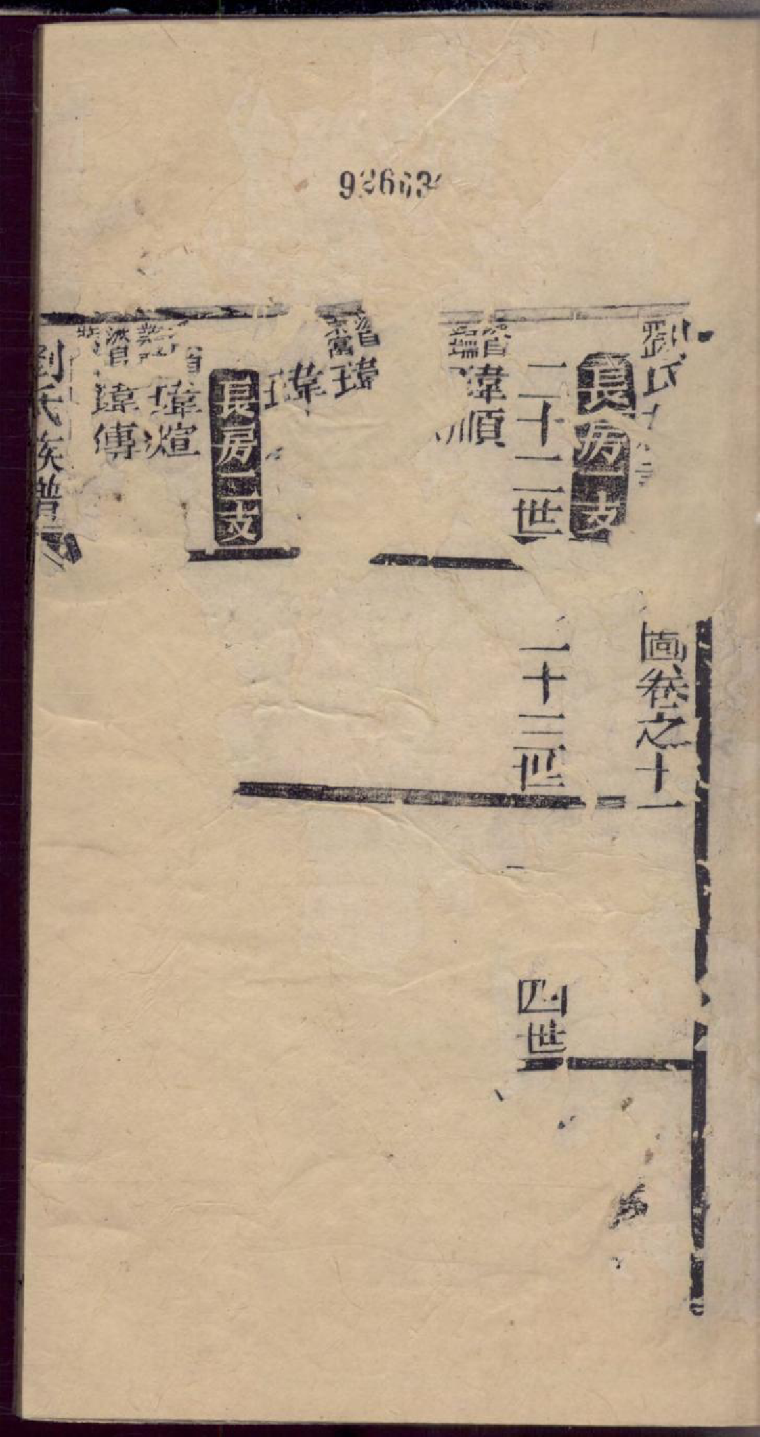 1293刘氏族谱_012_第2页