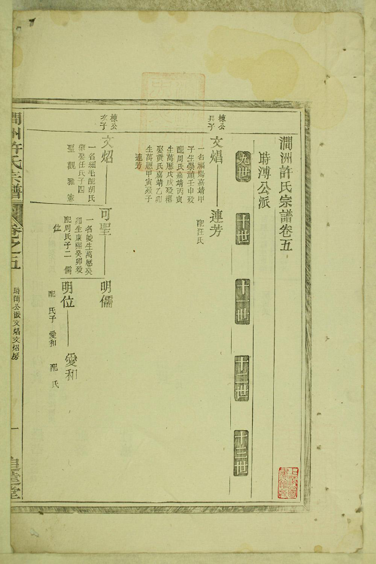 1299涧洲许氏宗谱_003_第2页