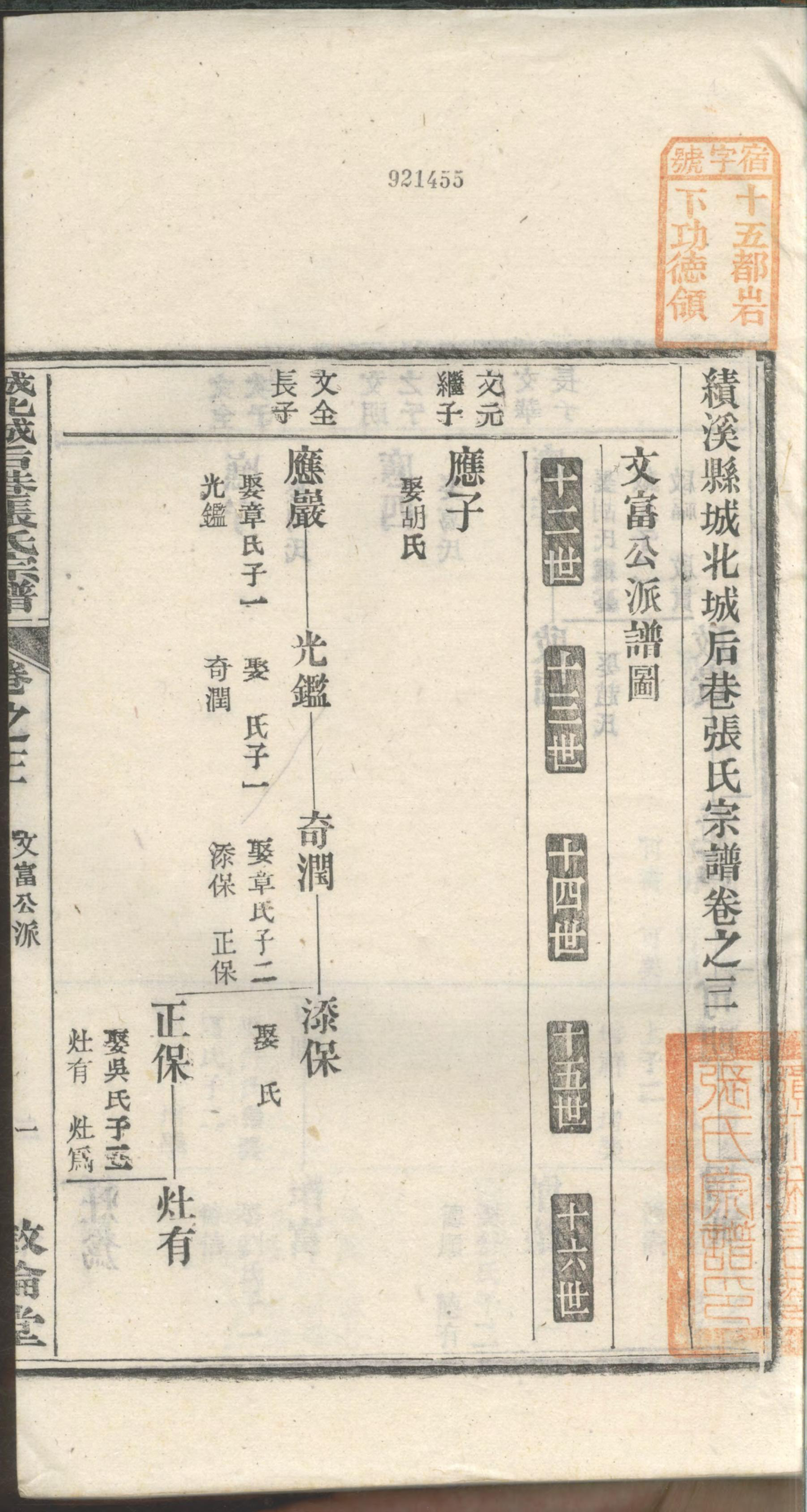 1300绩溪县城北城后巷张氏宗谱_002_第3页