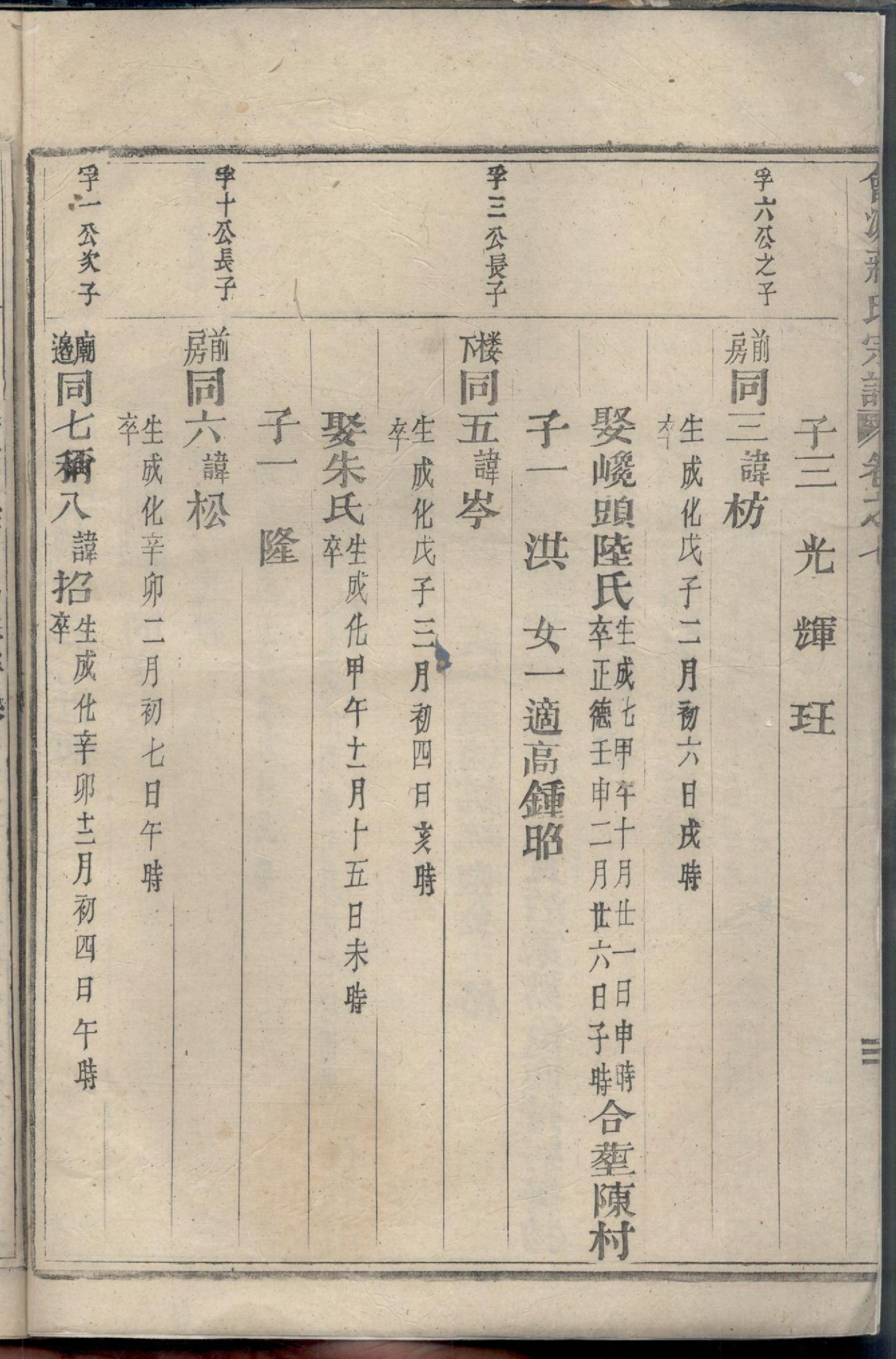 1301会源蒋氏宗谱_005_第3页