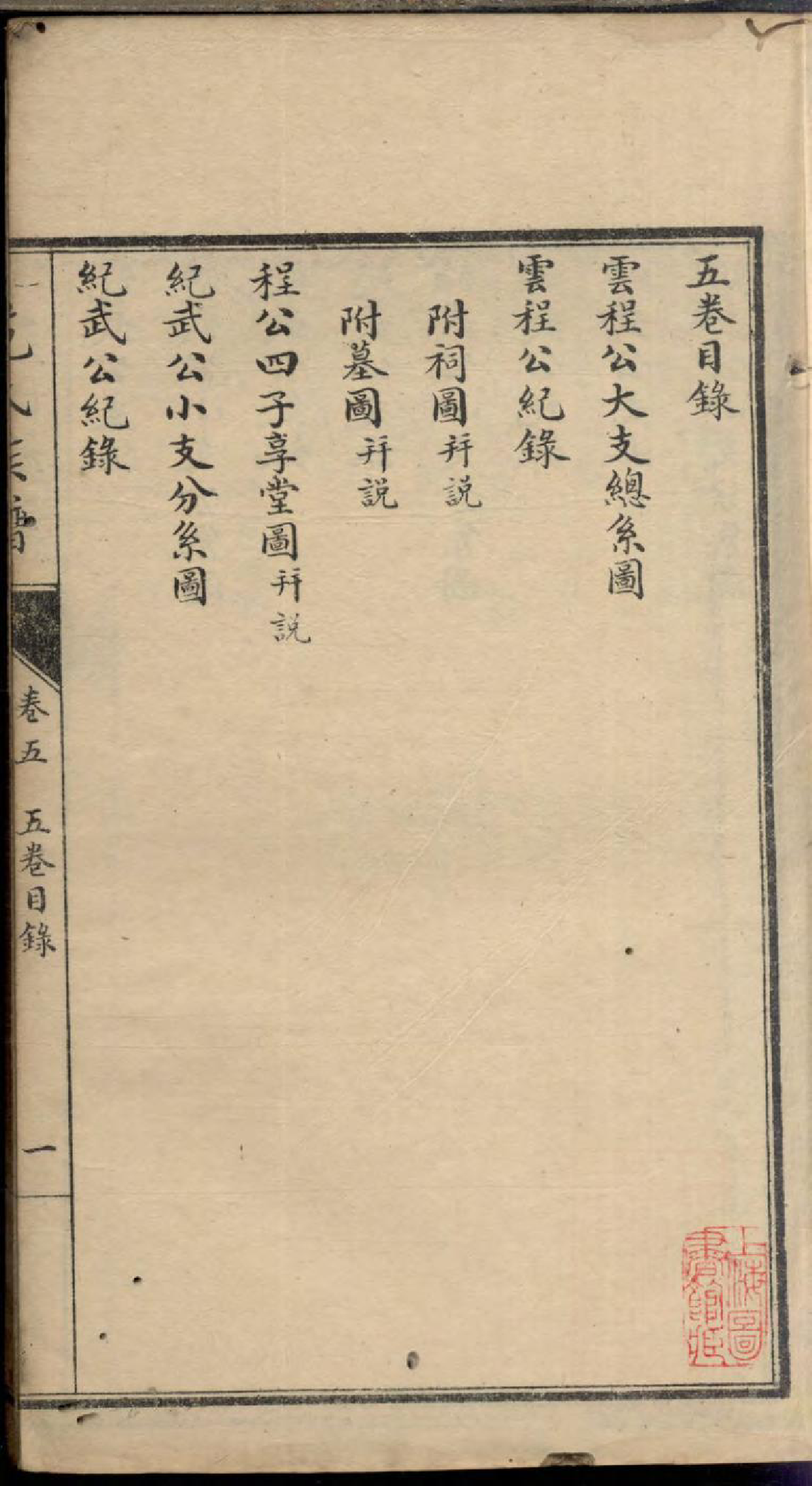 1466范氏族谱_005_第3页