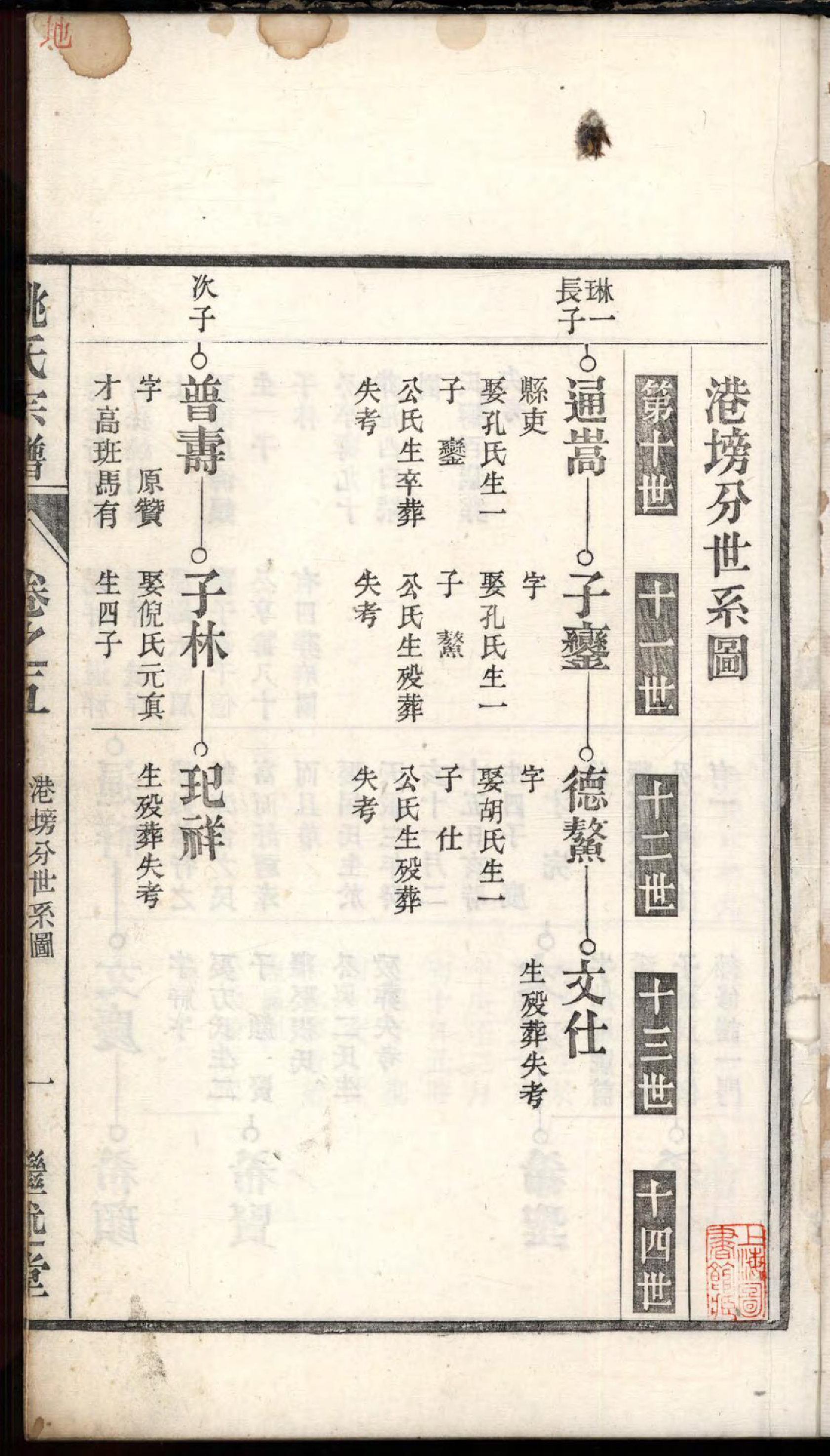 1467春谷姚氏宗谱_005_第3页