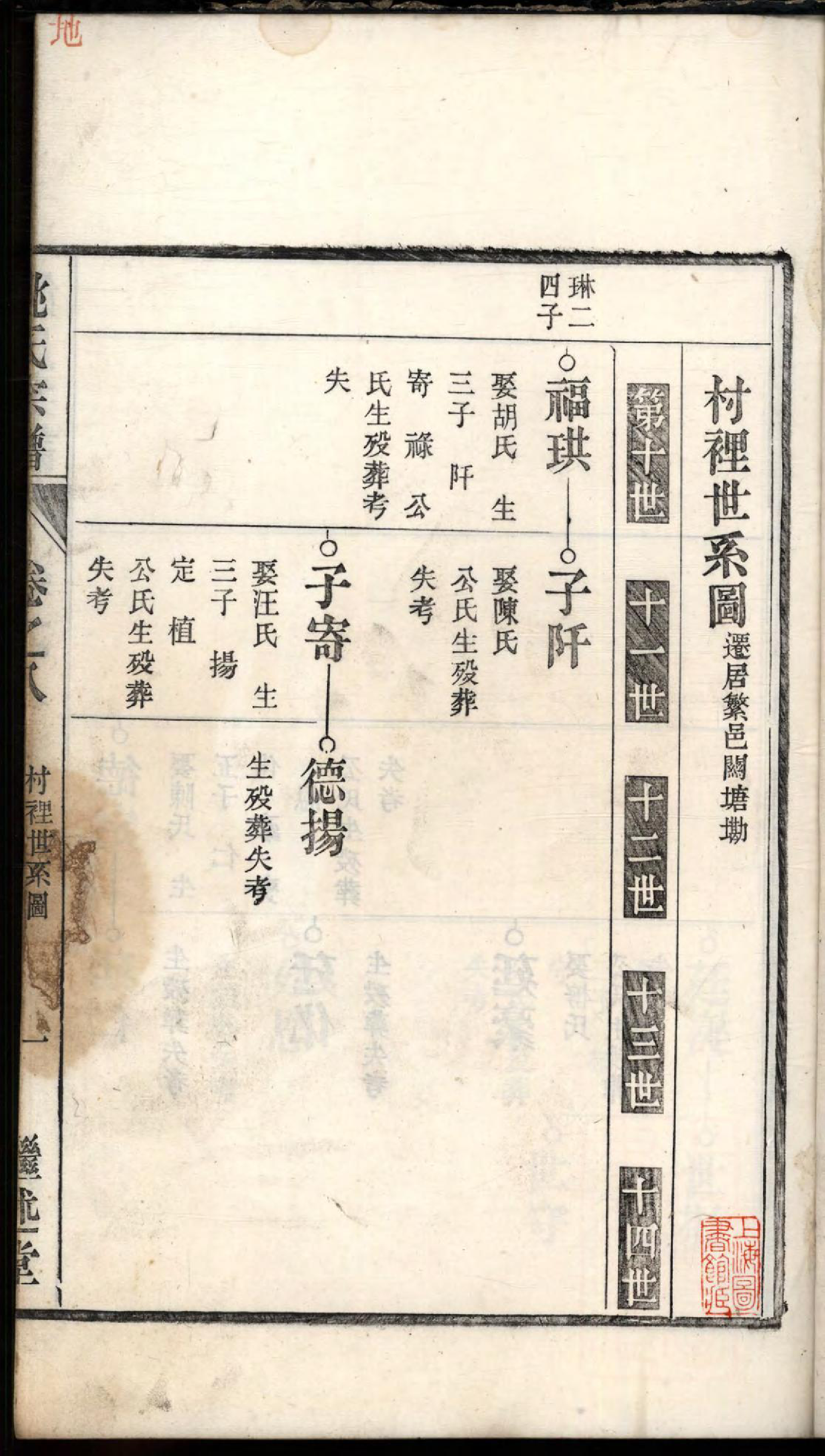 1467春谷姚氏宗谱_008_第3页