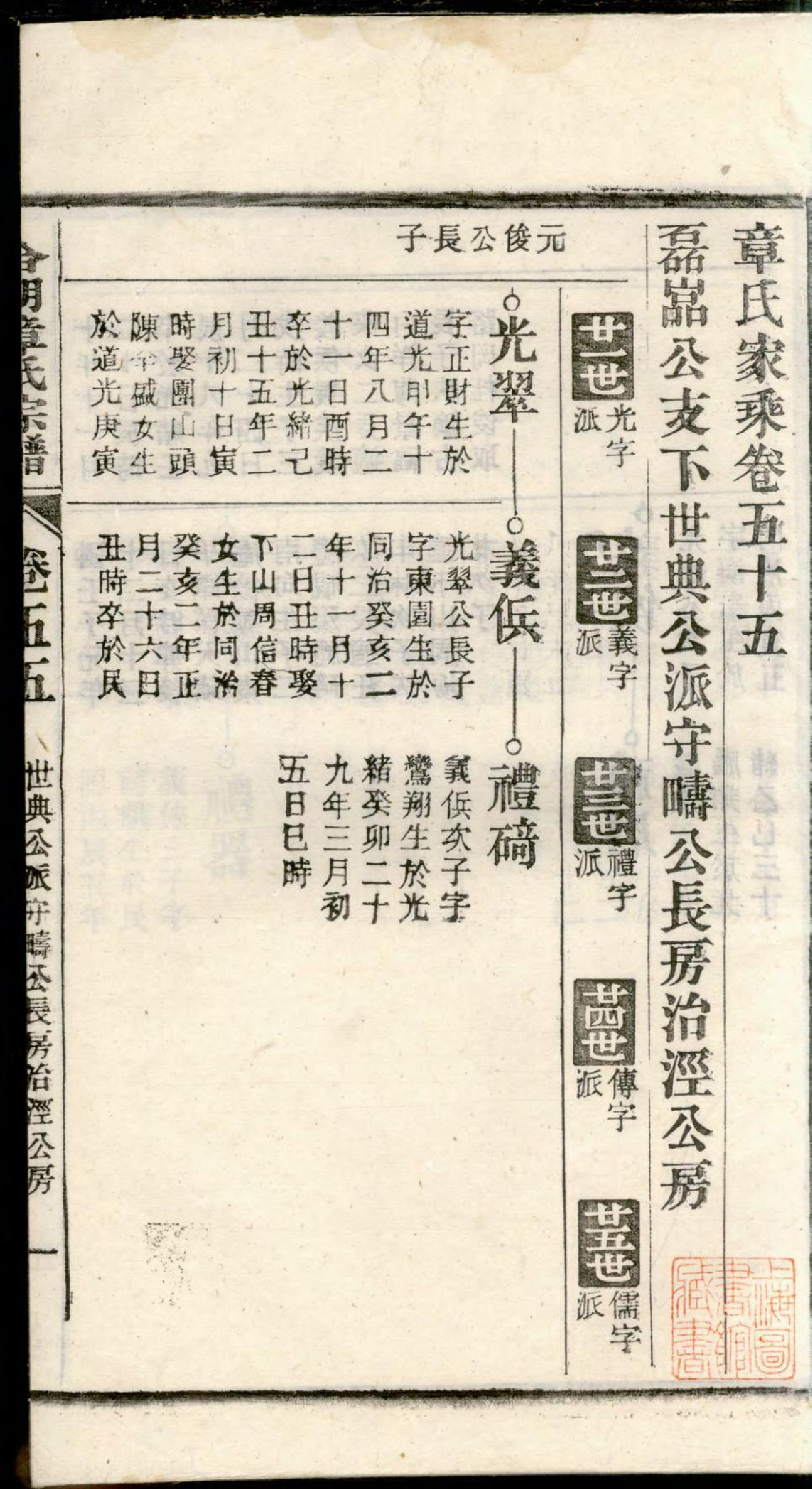 1251章氏家乘_058_第3页