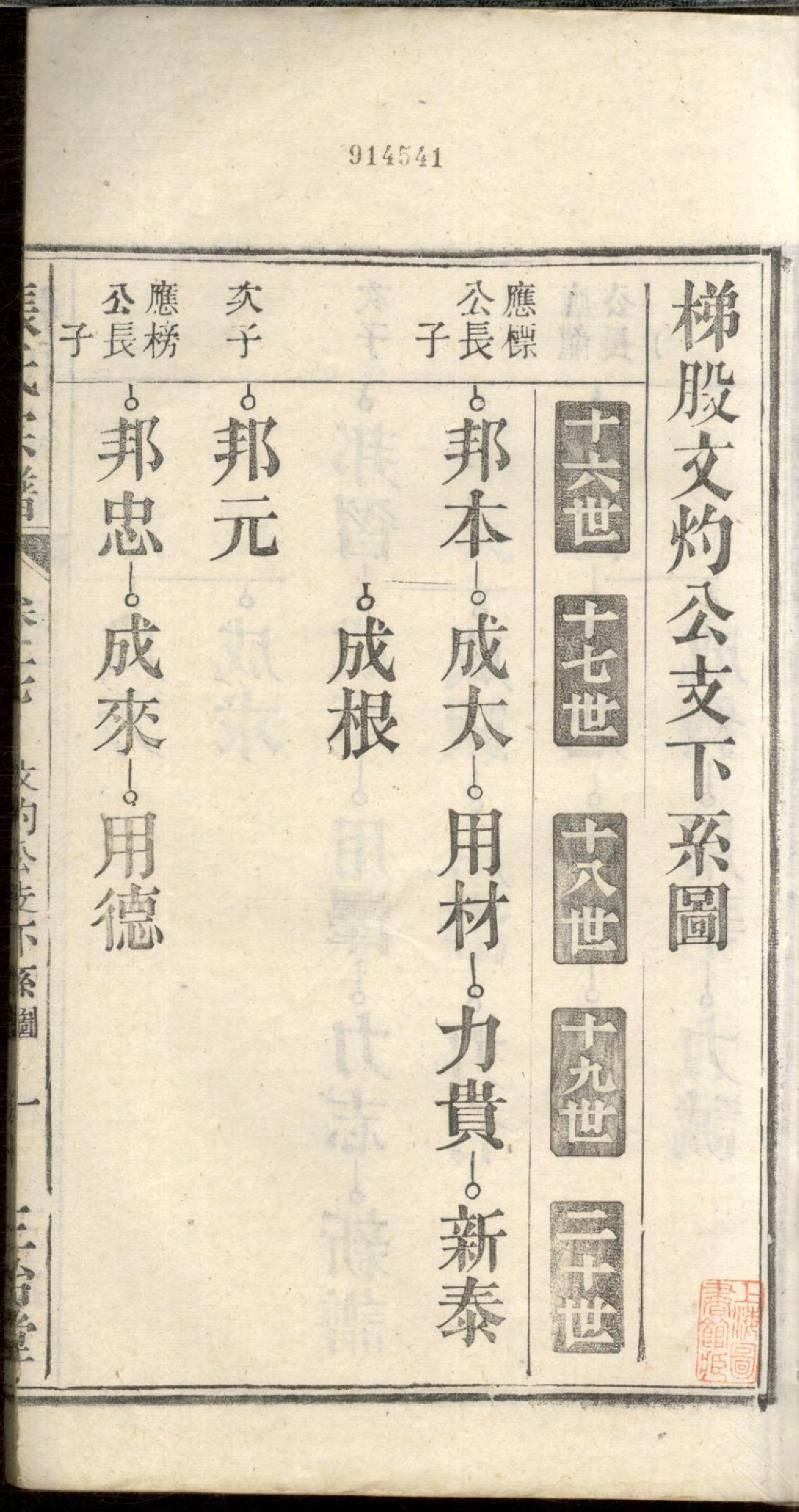 1253张氏宗谱_018_第3页