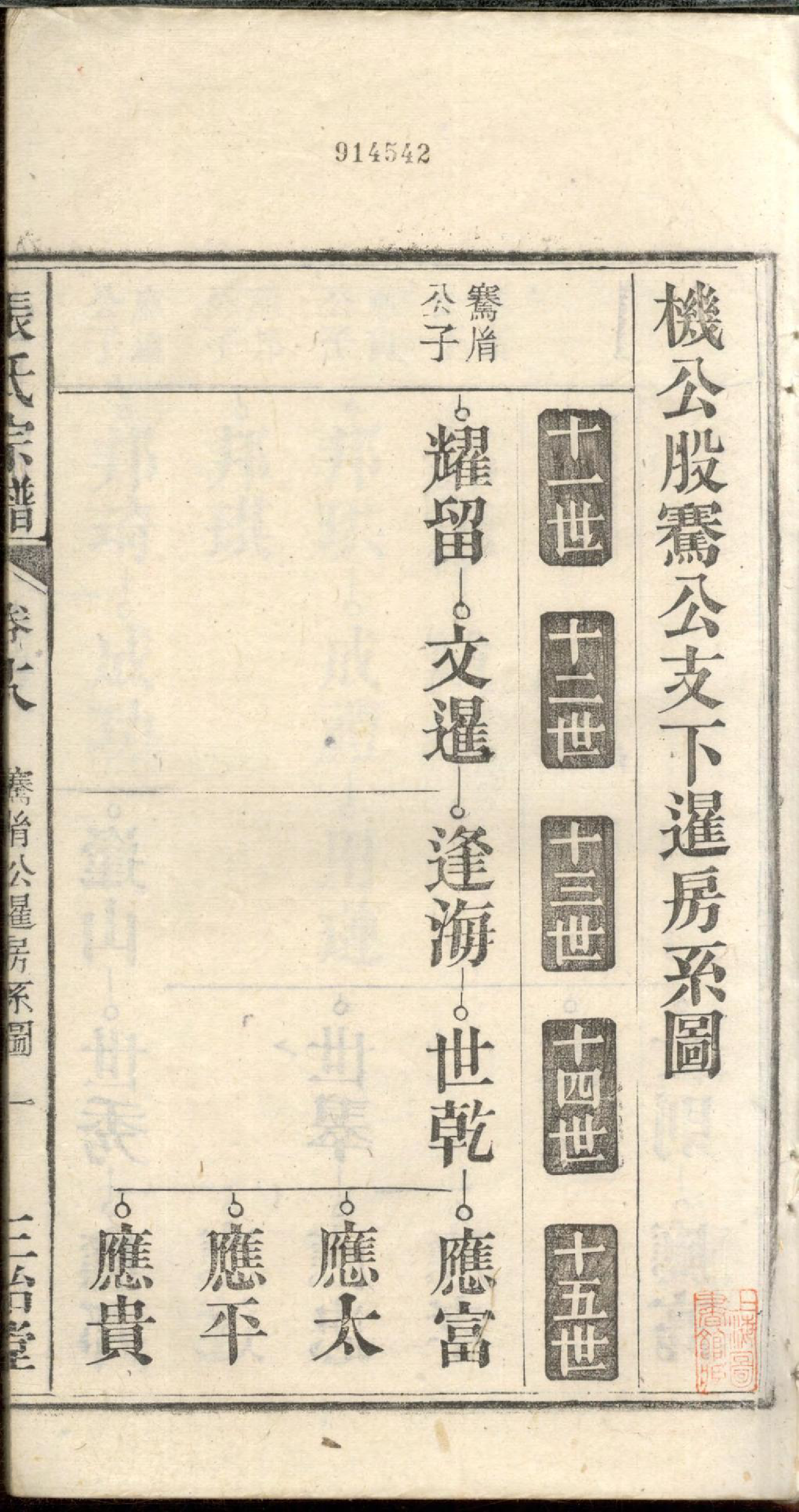 1253张氏宗谱_019_第3页