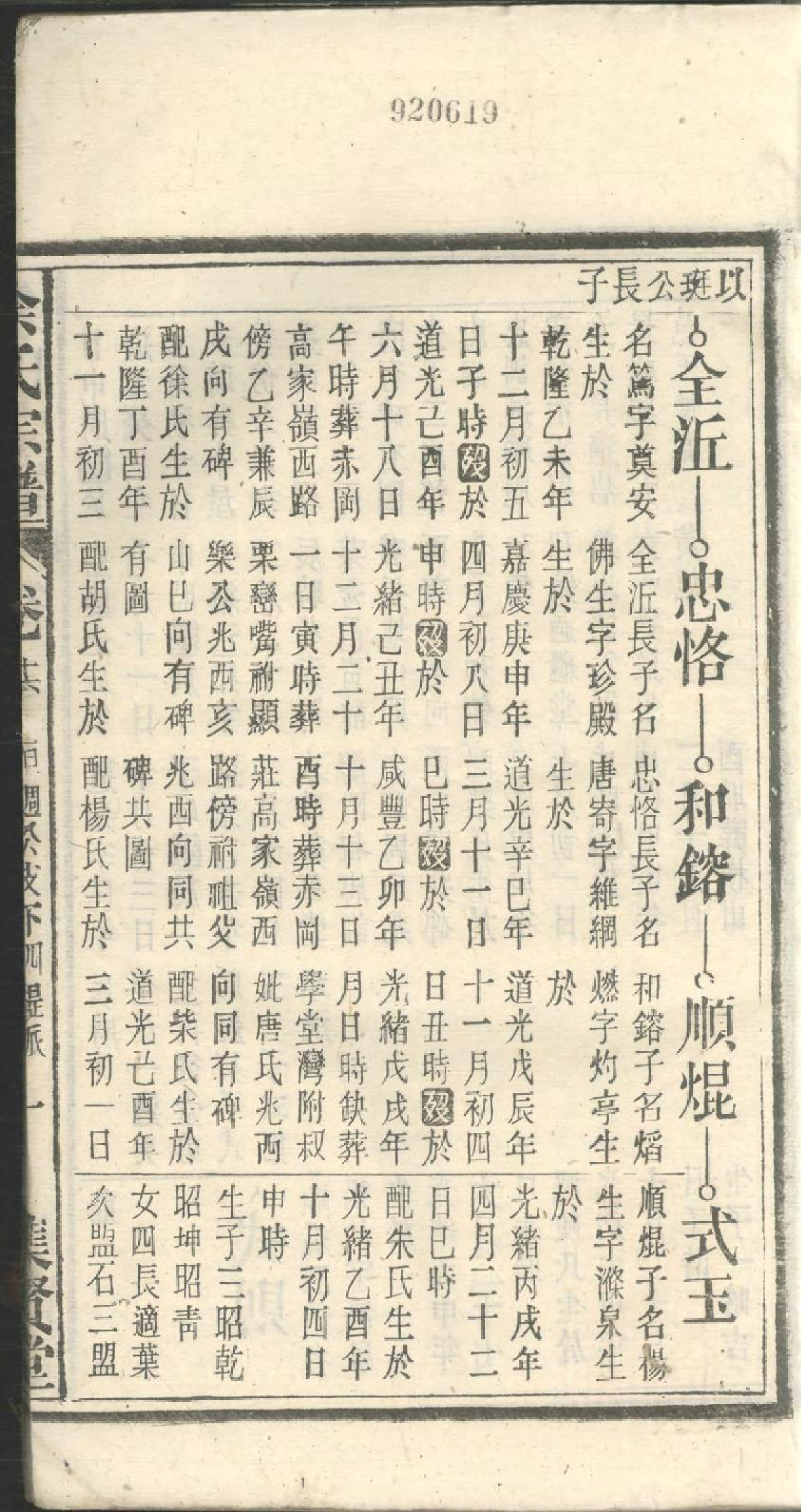 1256余氏宗谱_016_第3页