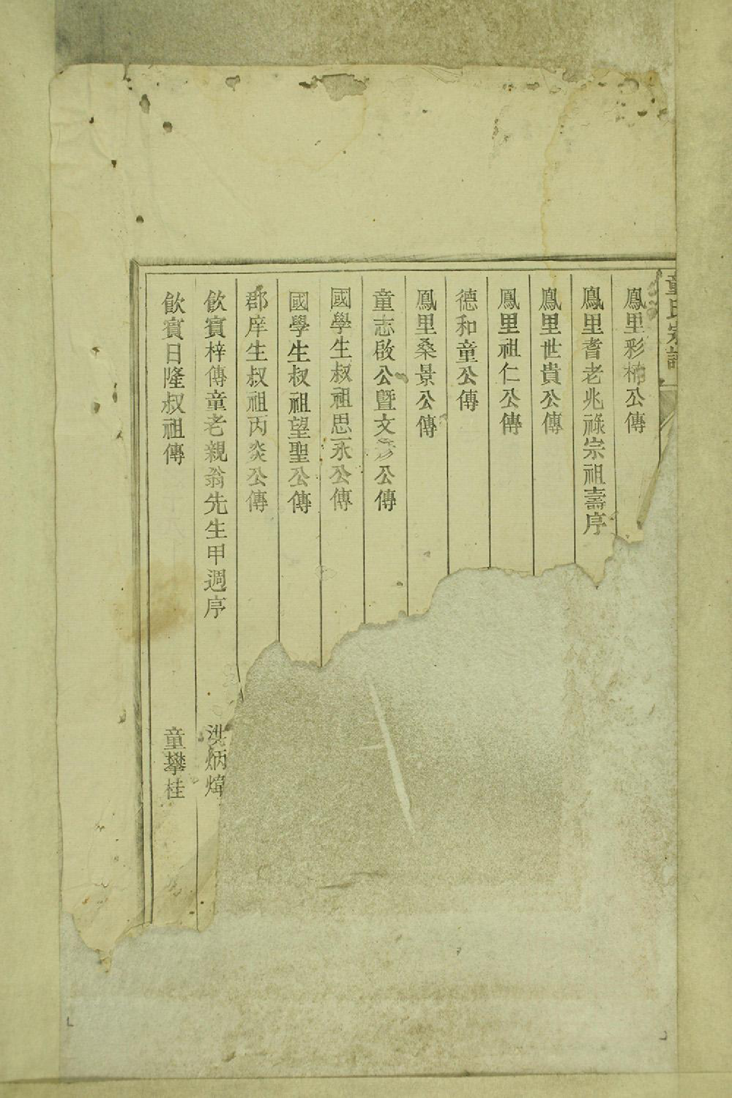 1267童氏宗谱_013_第3页