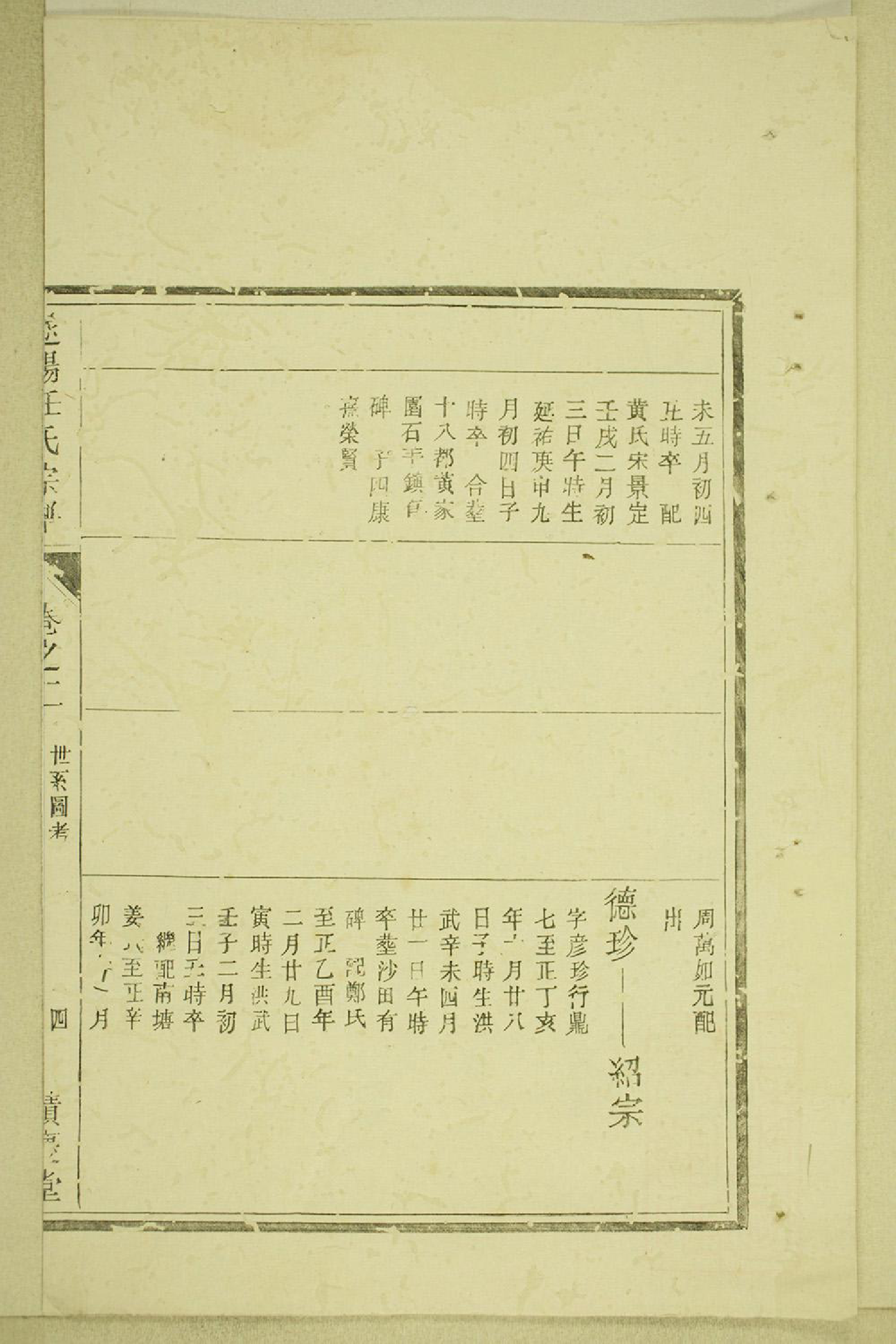 1271遂阳任氏大宗谱_001_第2页