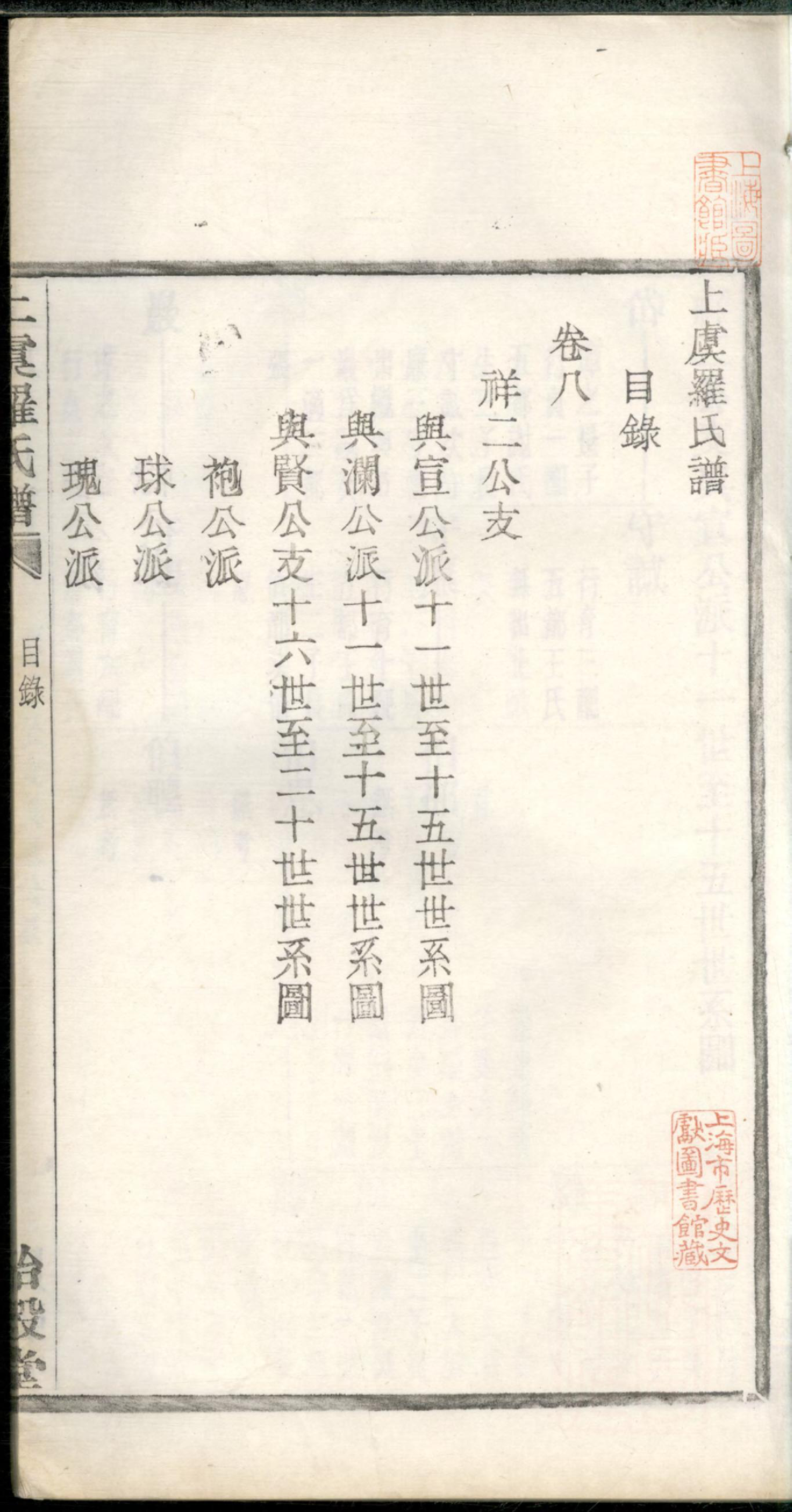 1275上虞罗氏谱_008_第3页