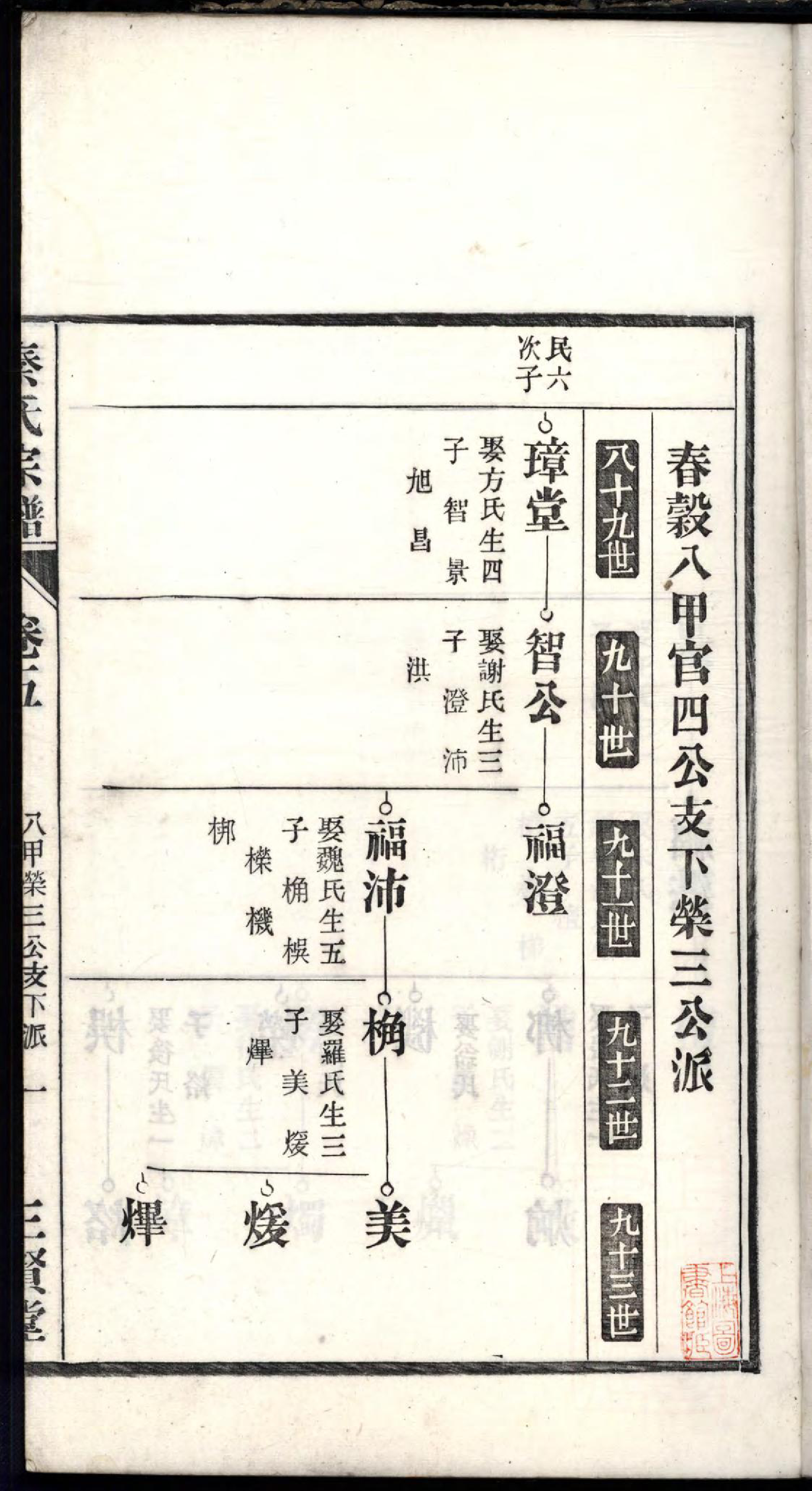 1470春谷秦氏宗谱_009_第3页