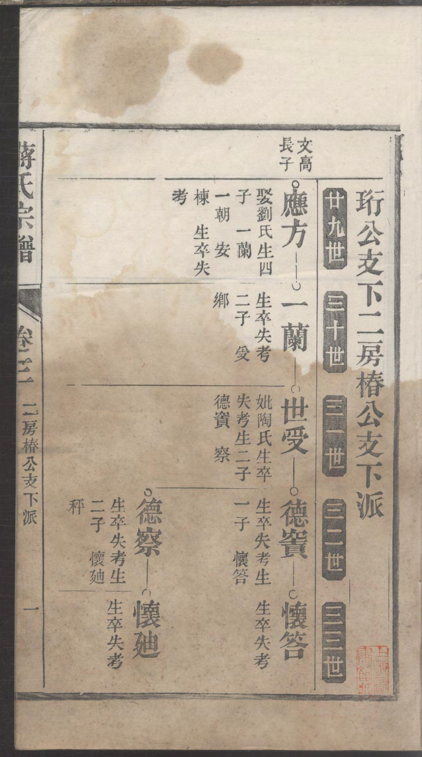 1238春谷蒋氏宗谱_003_第2页