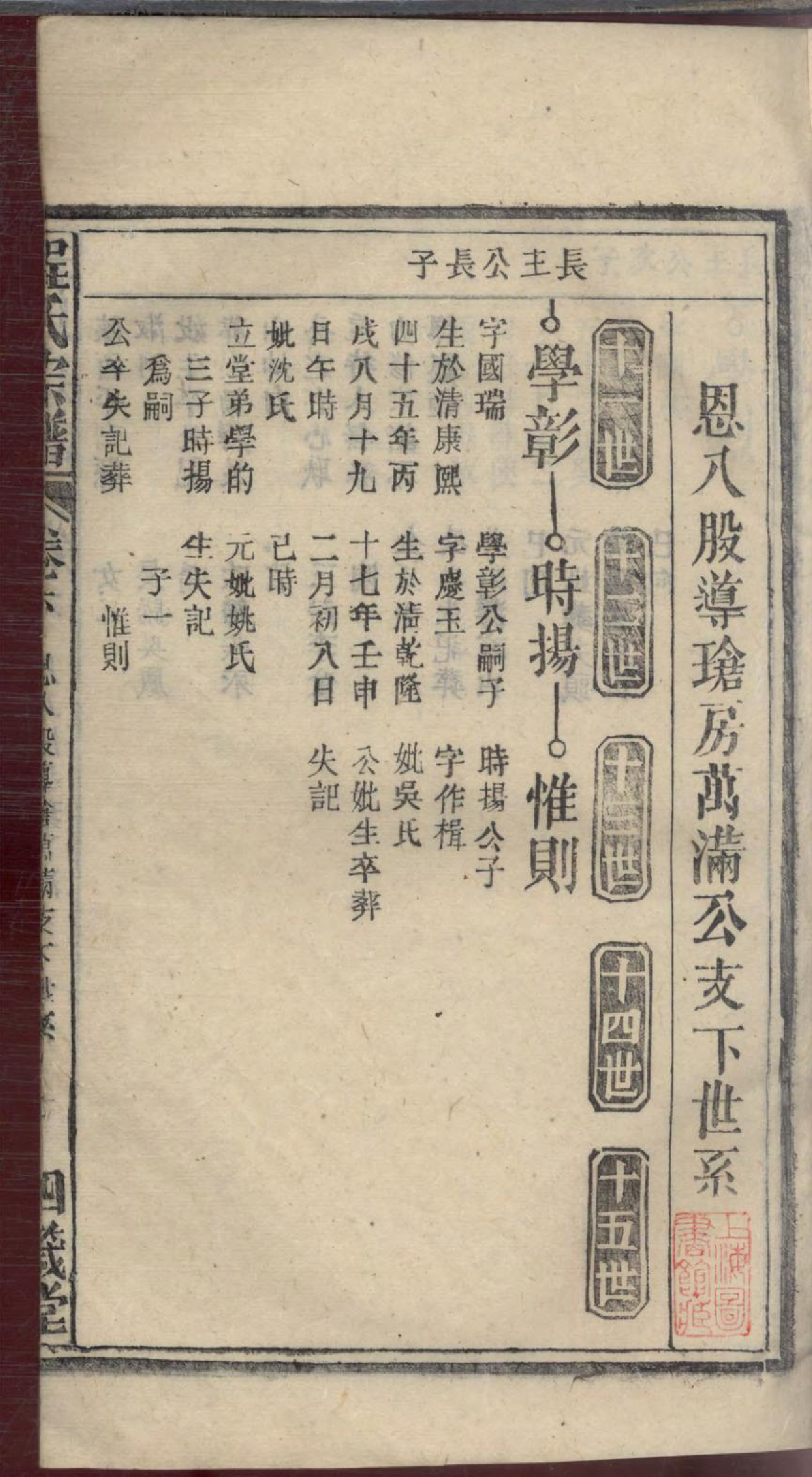 1239程氏宗谱_008_第2页