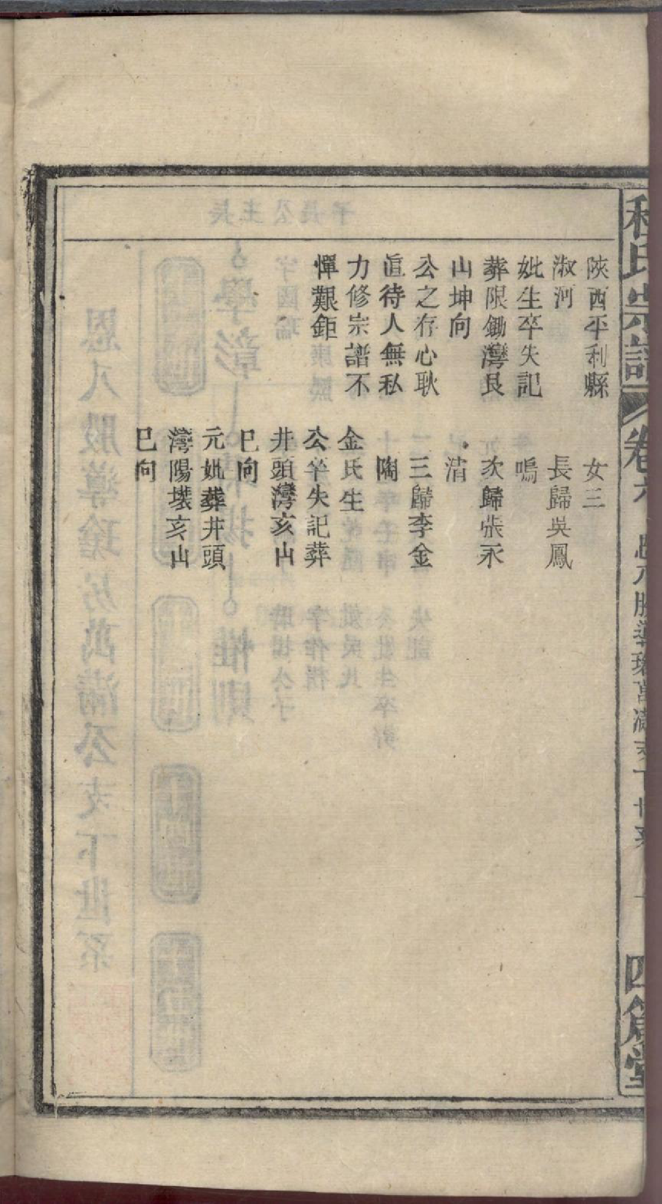 1239程氏宗谱_008_第3页
