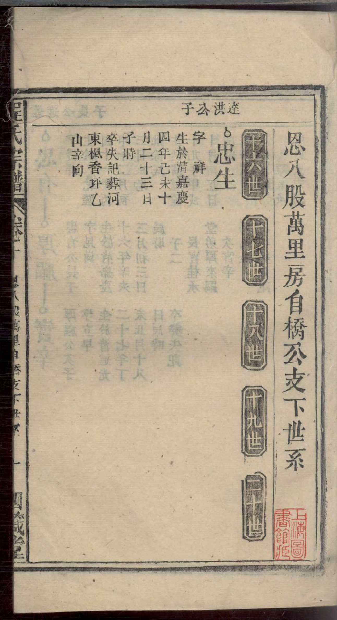 1239程氏宗谱_012_第2页