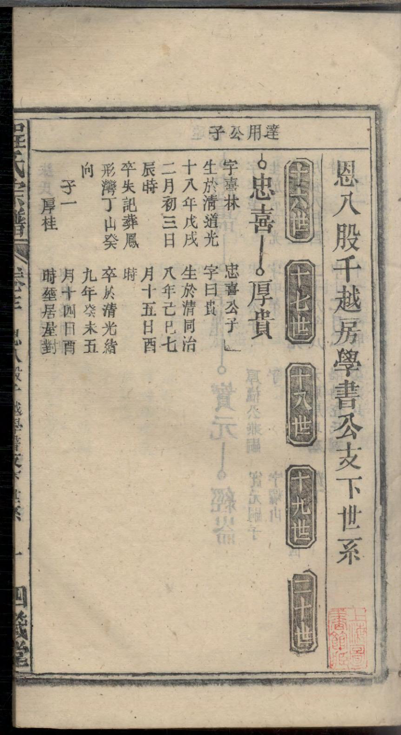 1239程氏宗谱_014_第2页