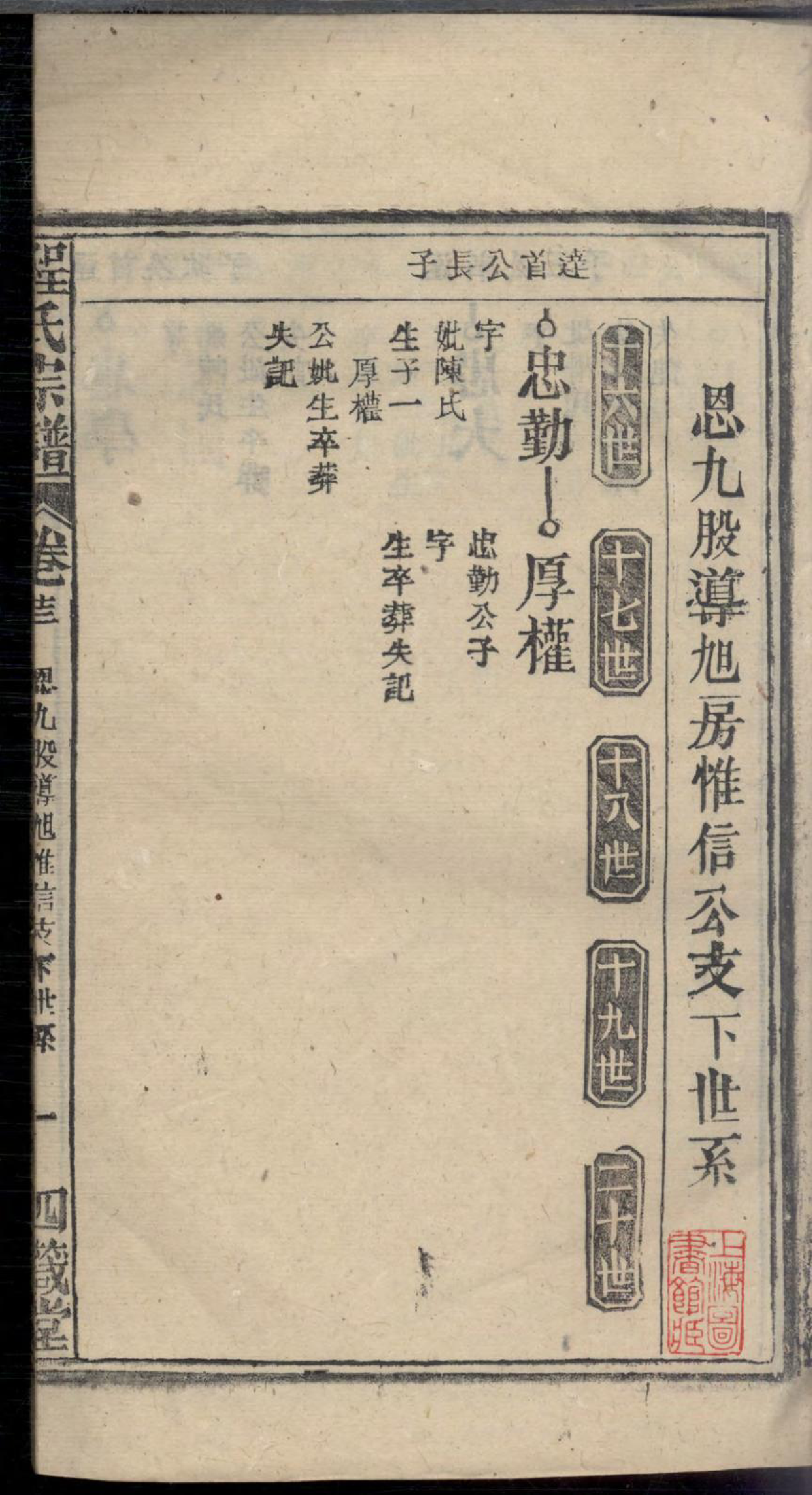 1239程氏宗谱_015_第2页