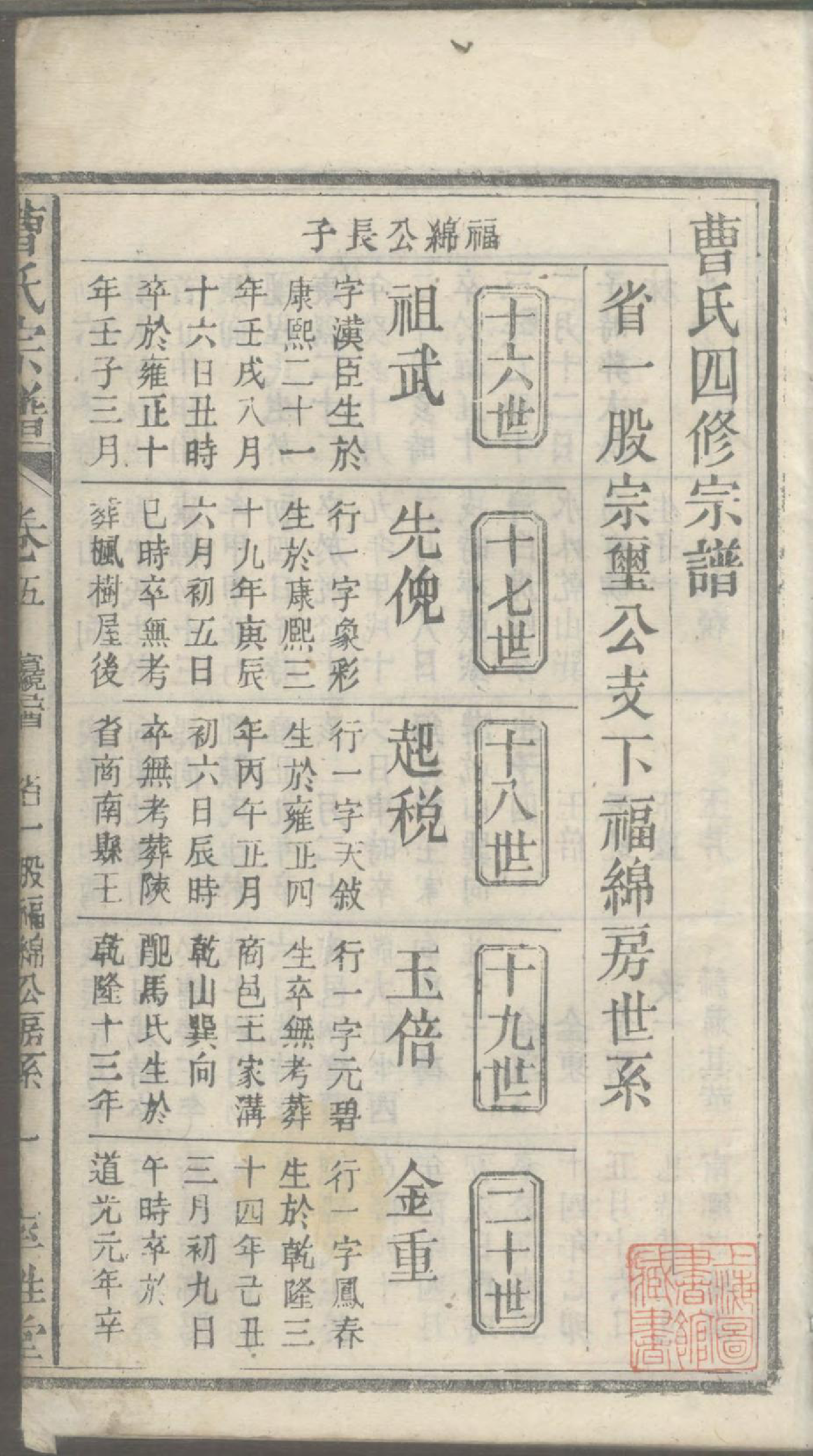 1244曹氏宗谱_007_第3页